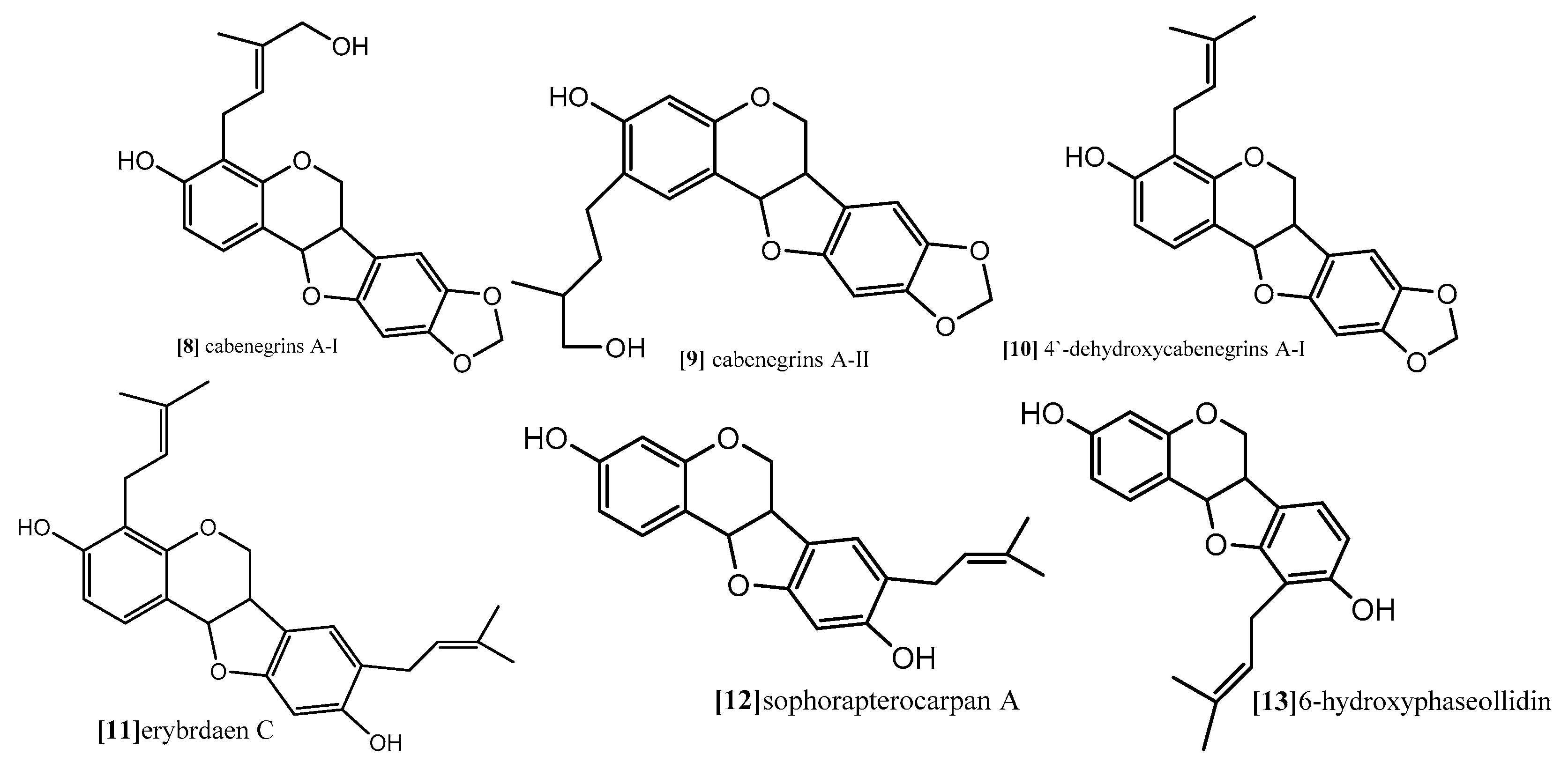 Diseases 05 00013 g009