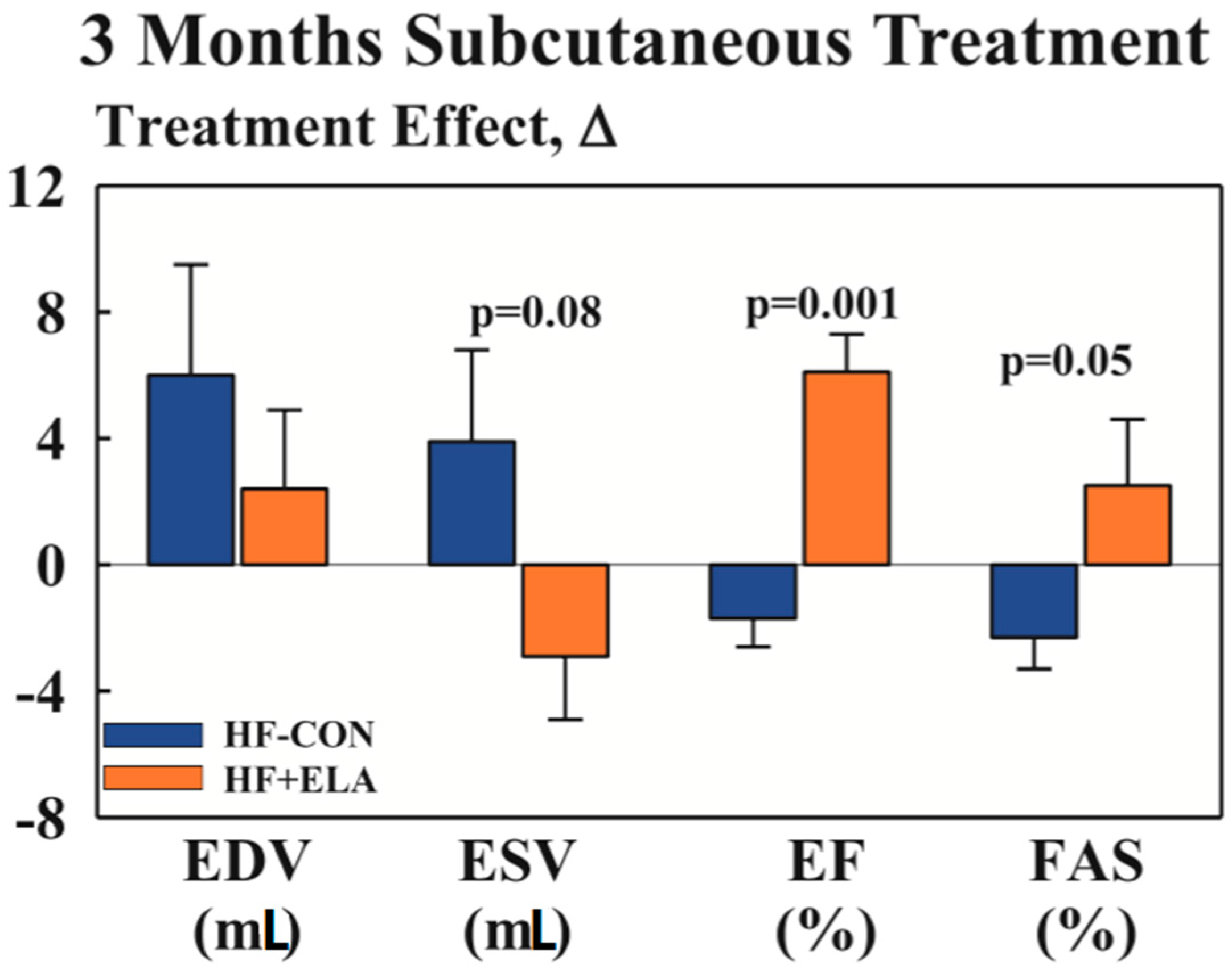 Diseases 05 00014 g001