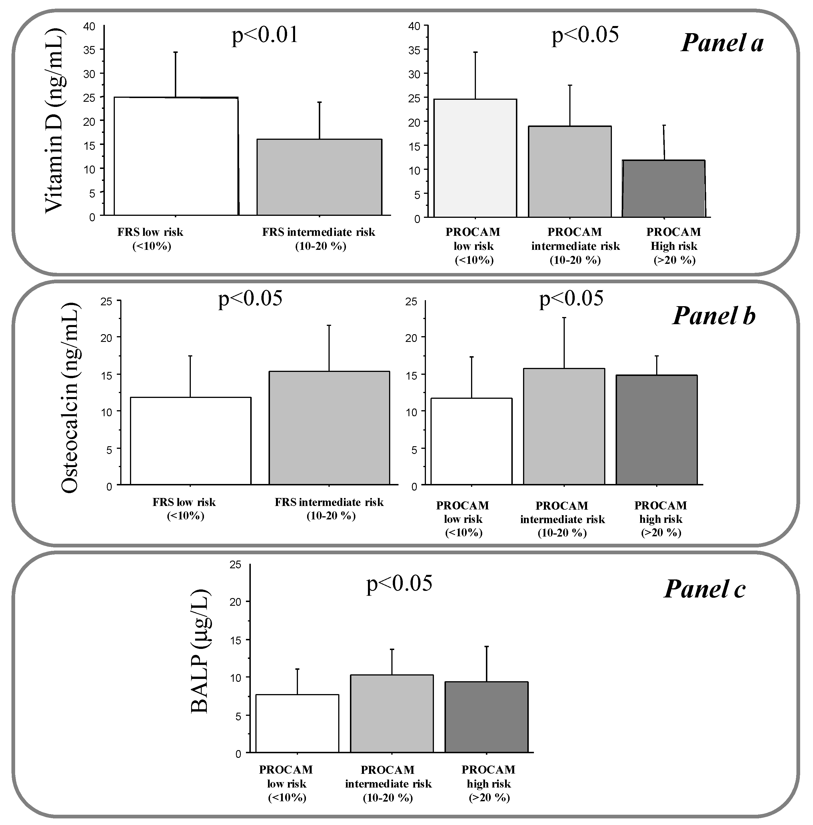 Diseases 05 00024 g001