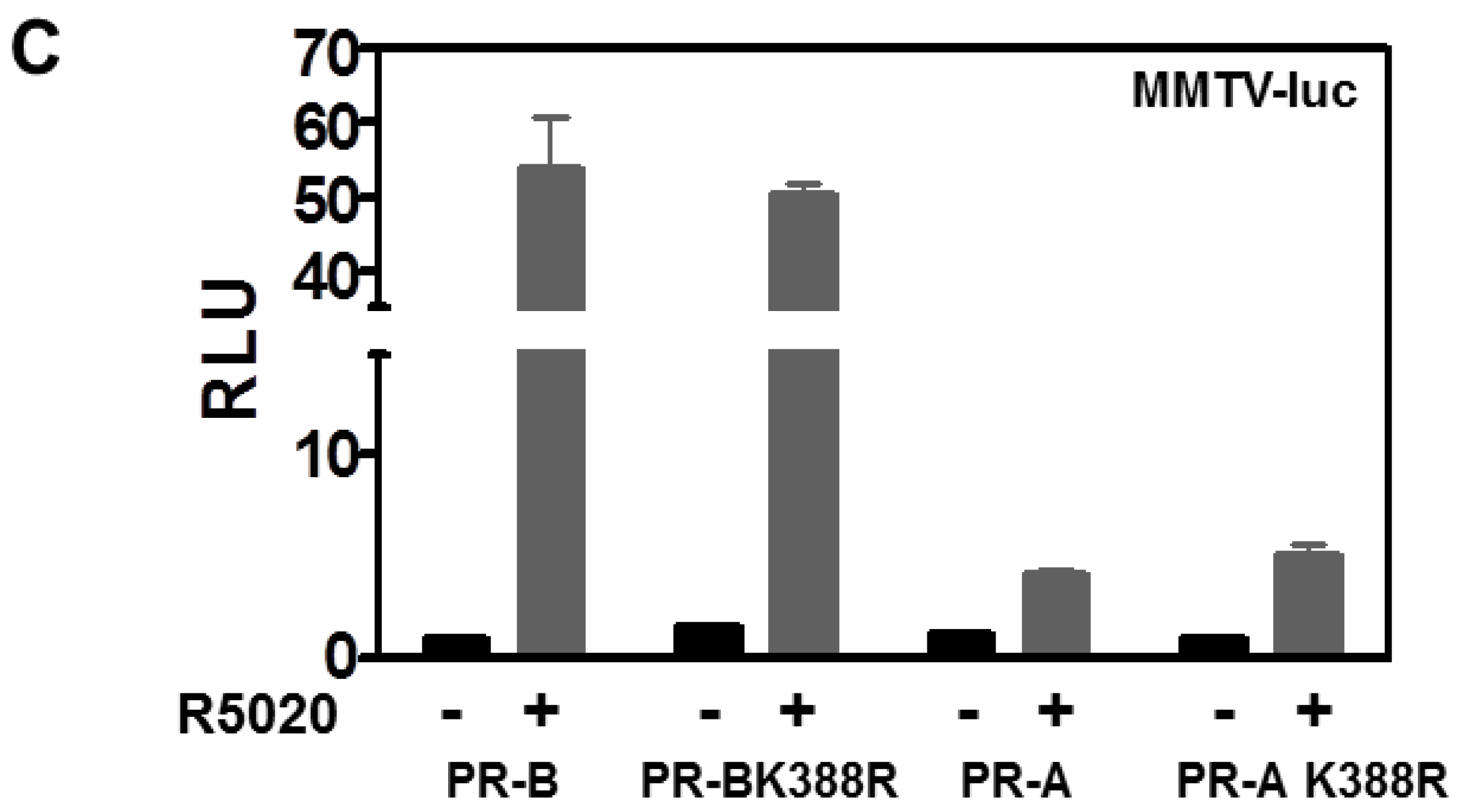 Diseases 06 00005 g001b
