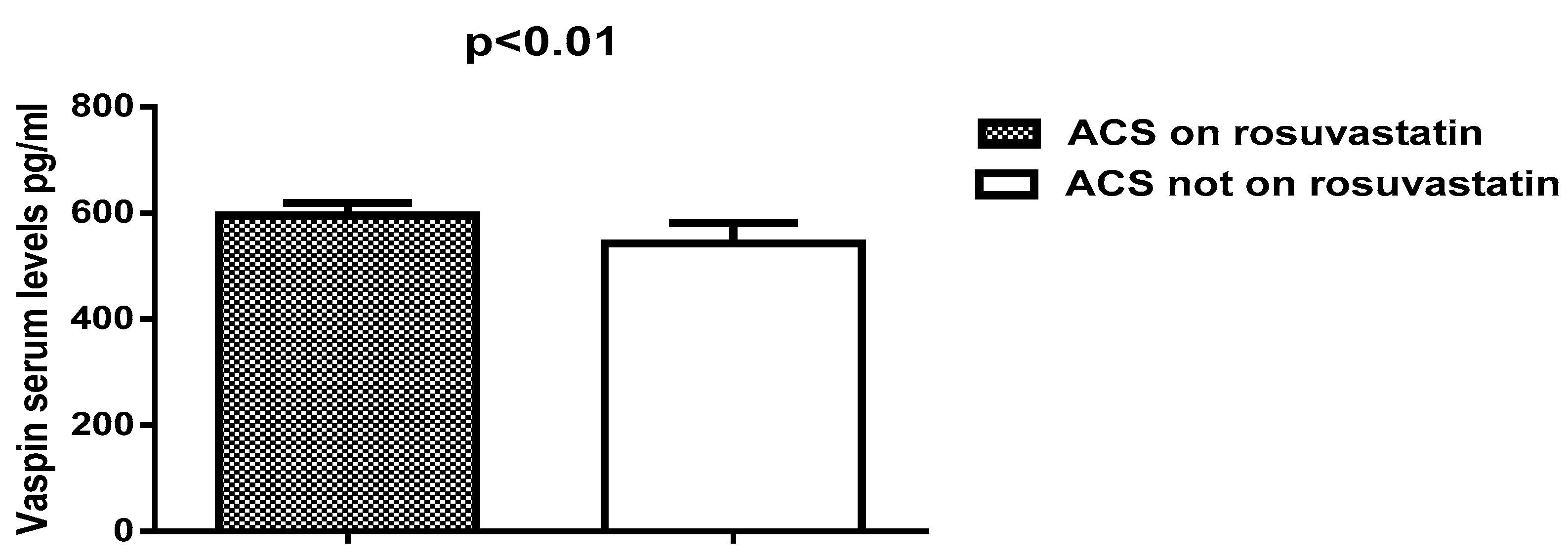 Diseases 06 00009 g004