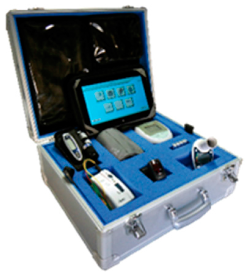 Diseases 06 00010 g001 Diseases 06 00010 g001