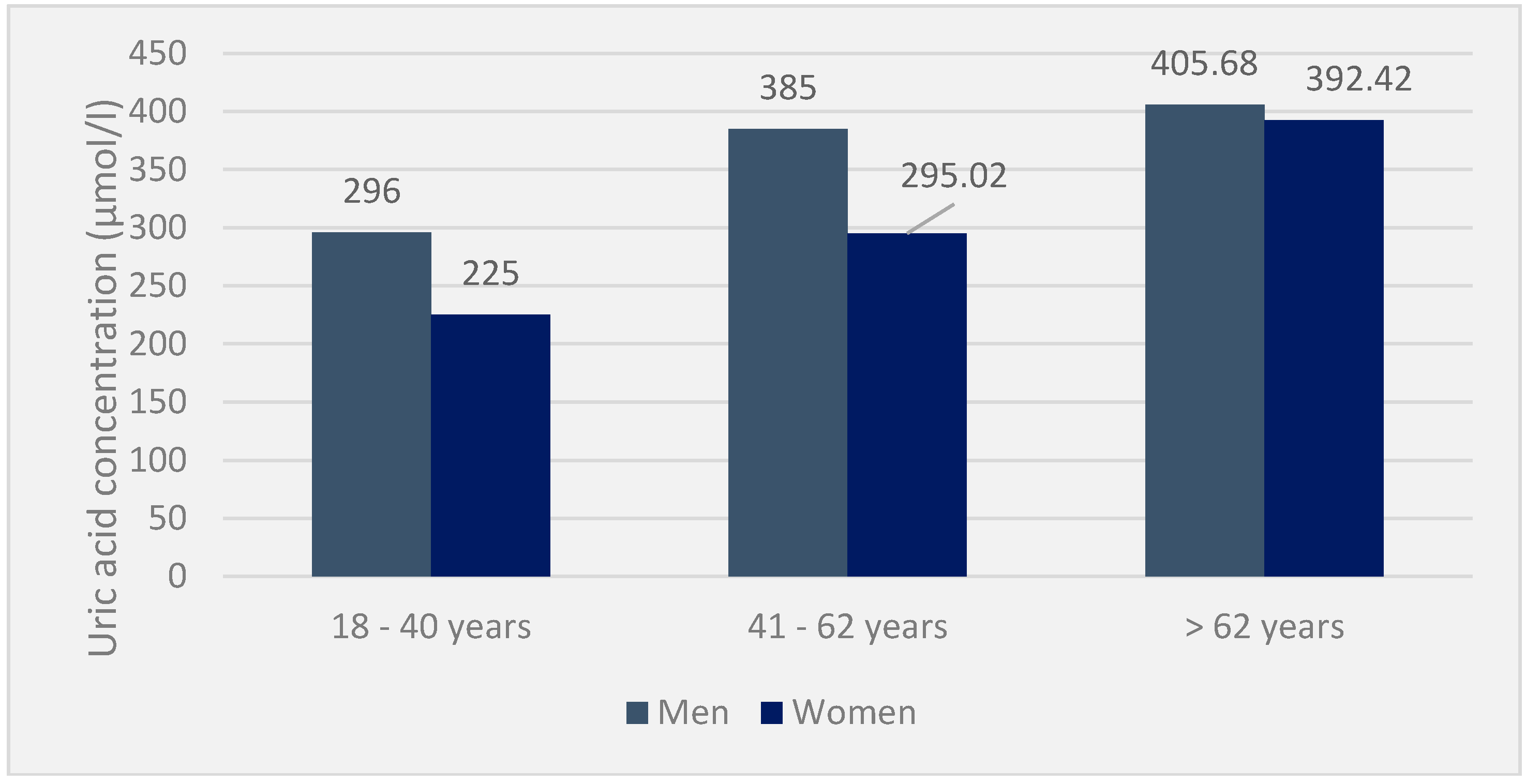 Diseases 06 00019 g001 Diseases 06 00019 g001