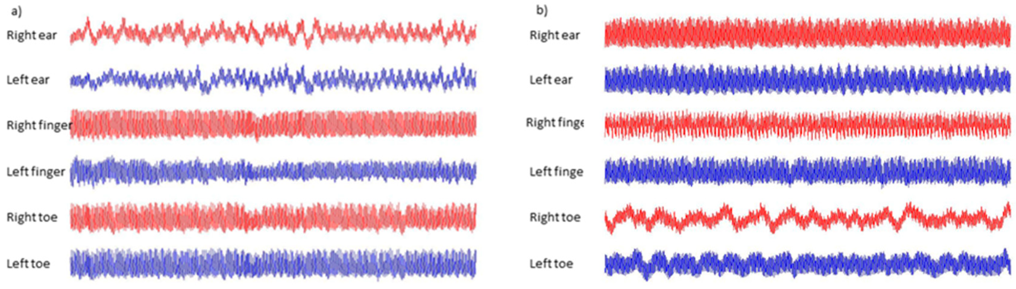 Diseases 06 00081 g002