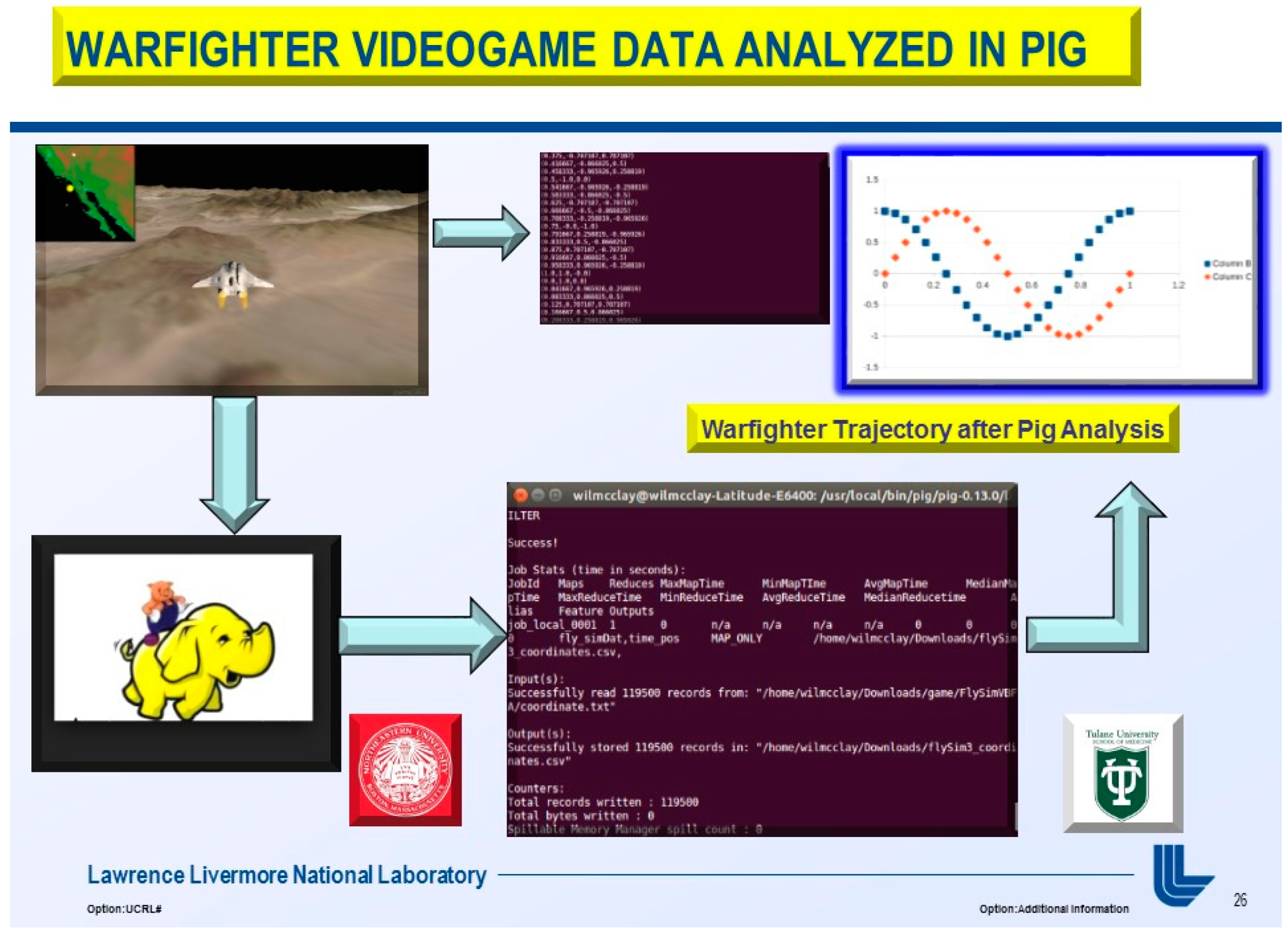 Diseases 06 00089 g007