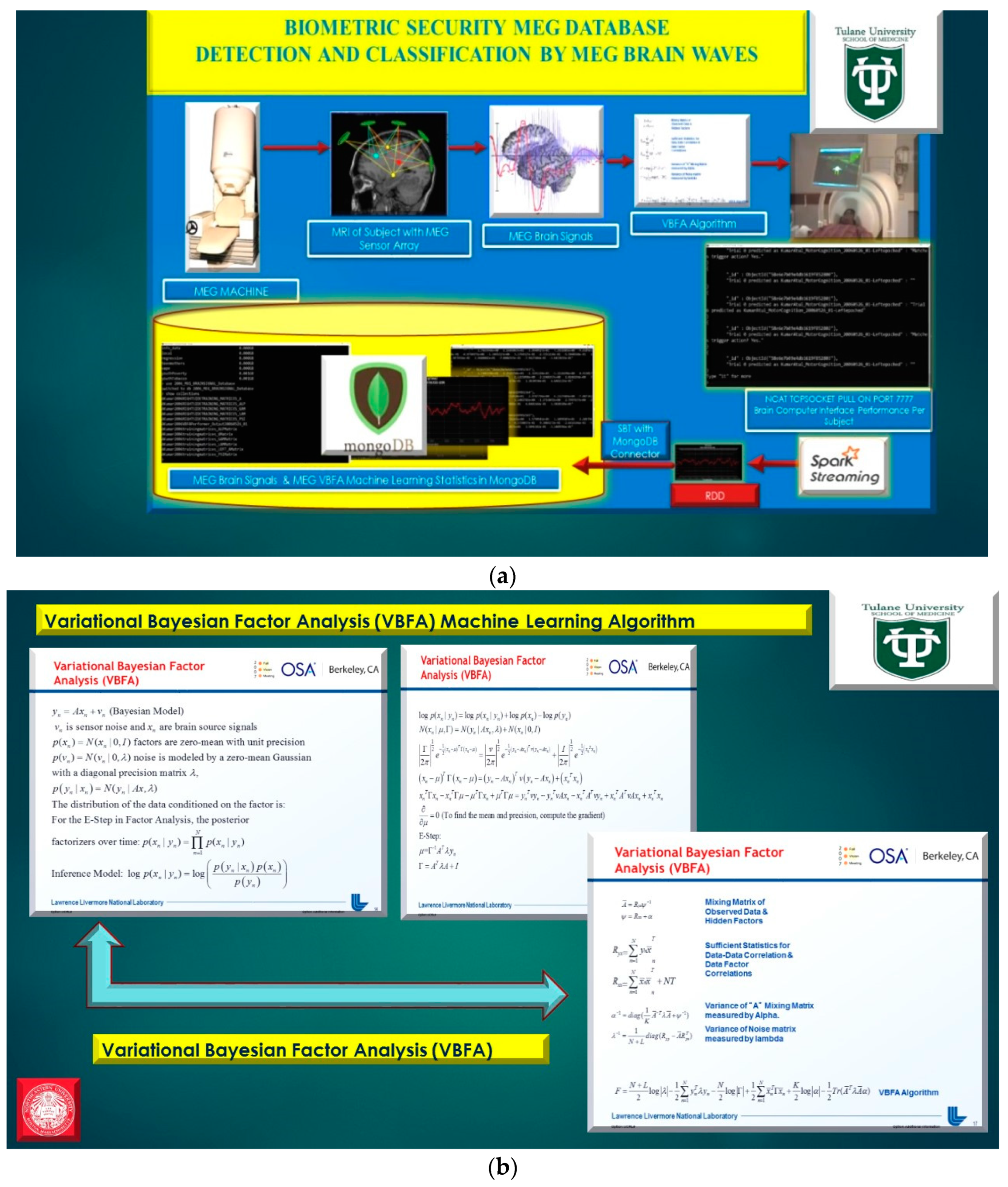 Diseases 06 00089 g008a