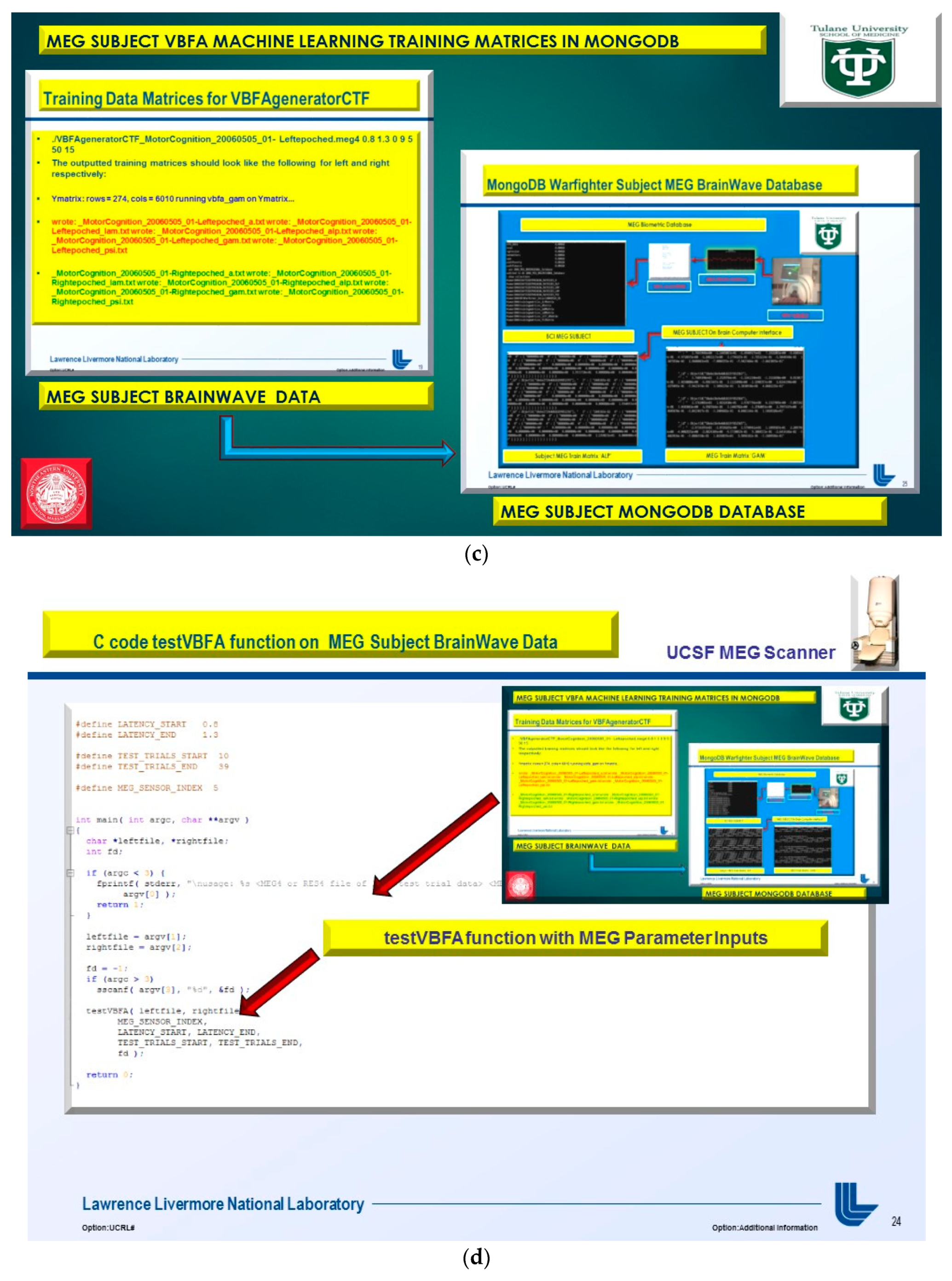 Diseases 06 00089 g008b