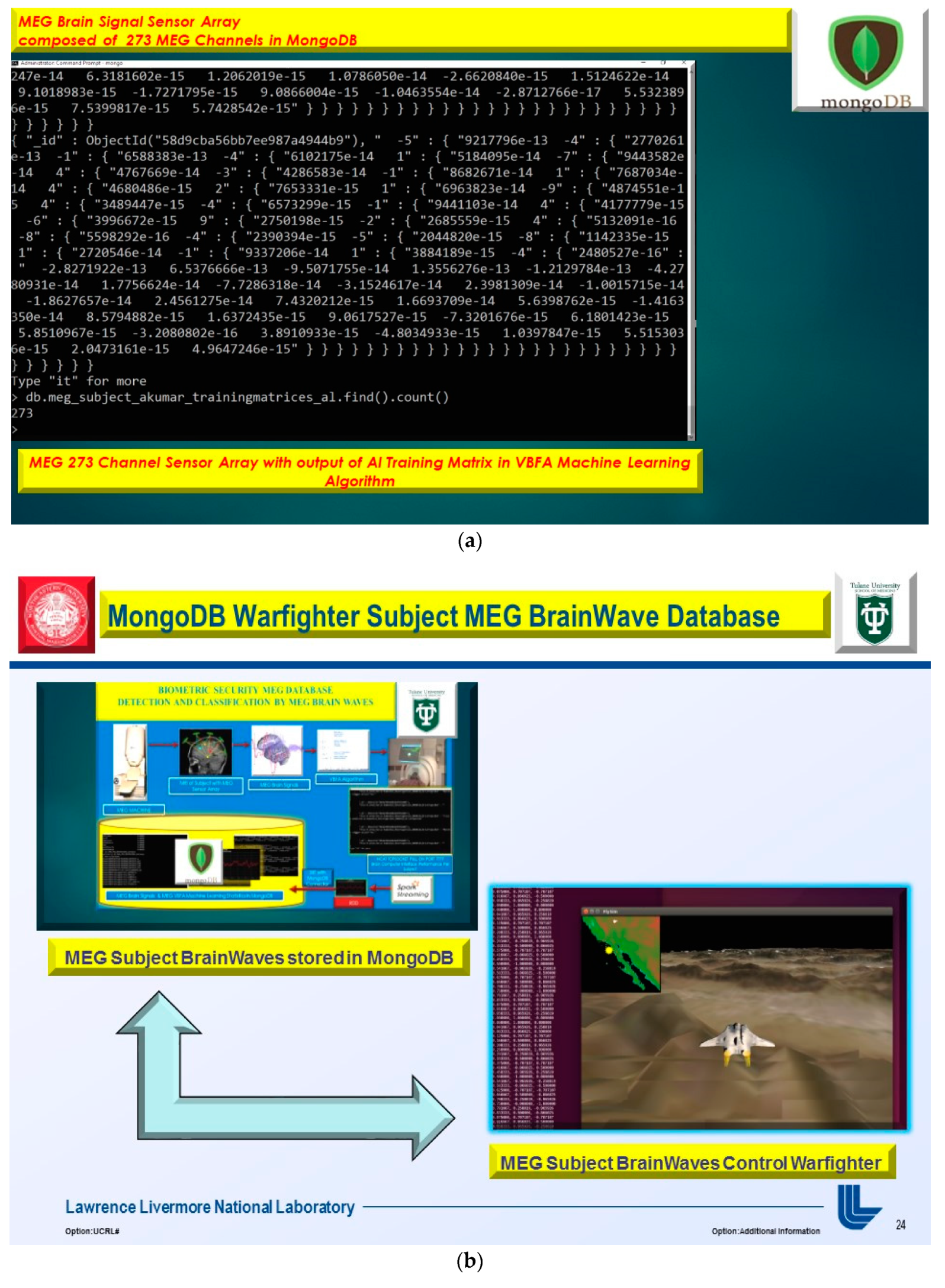 Diseases 06 00089 g011a