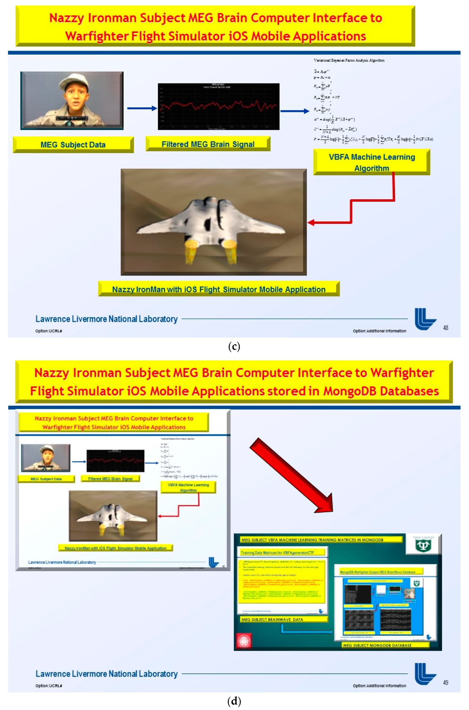 Diseases 06 00089 g011b