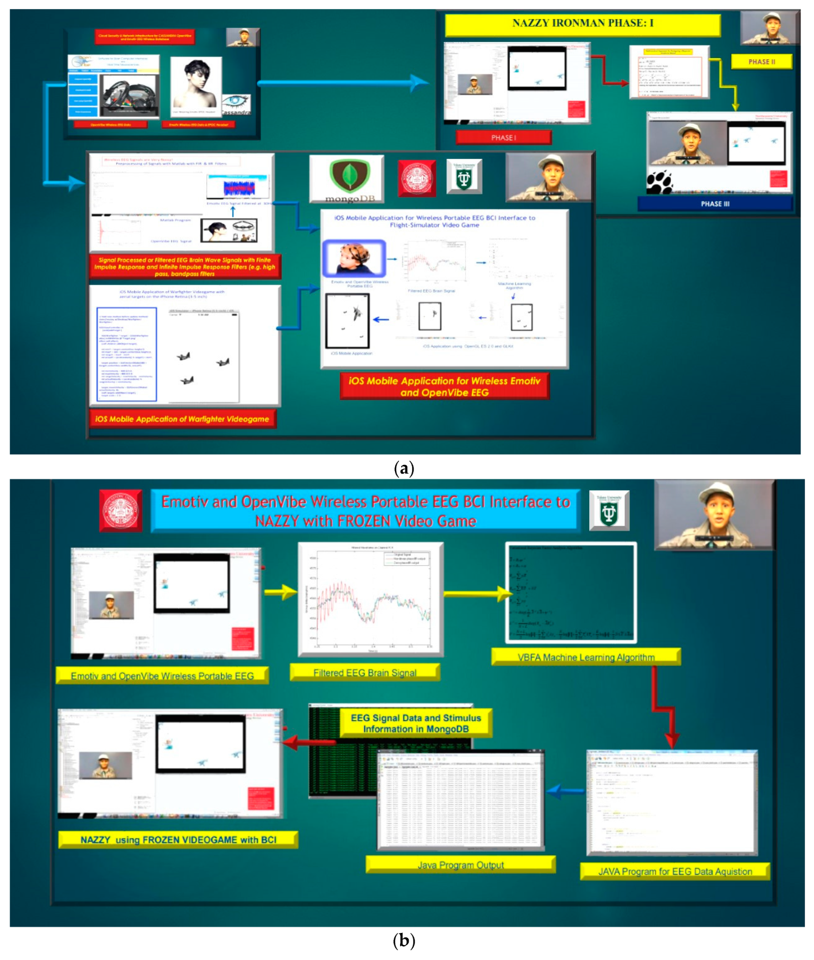 Diseases 06 00089 g012