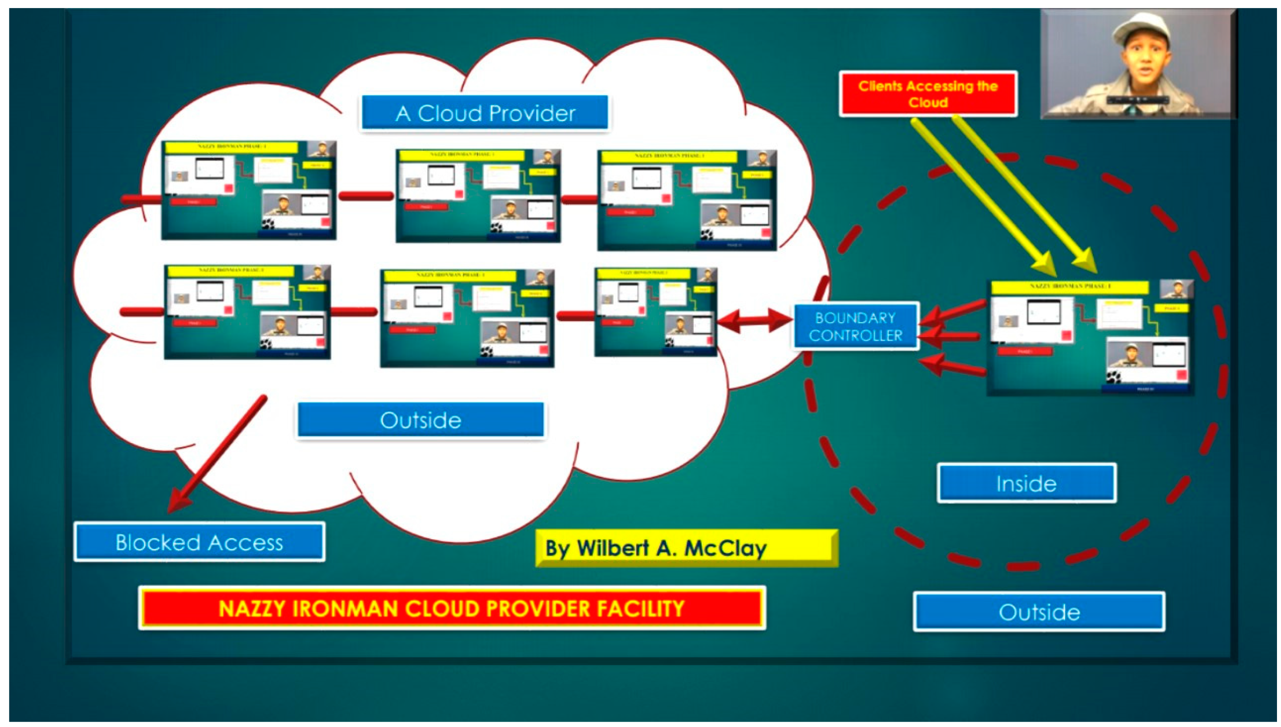 Diseases 06 00089 g014