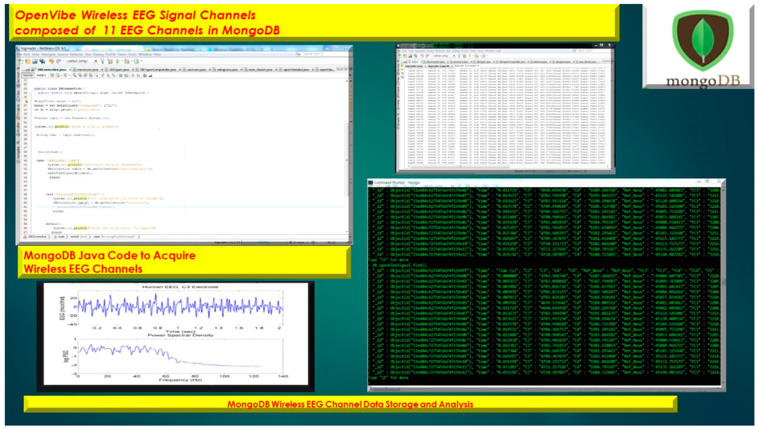 Diseases 06 00089 g027