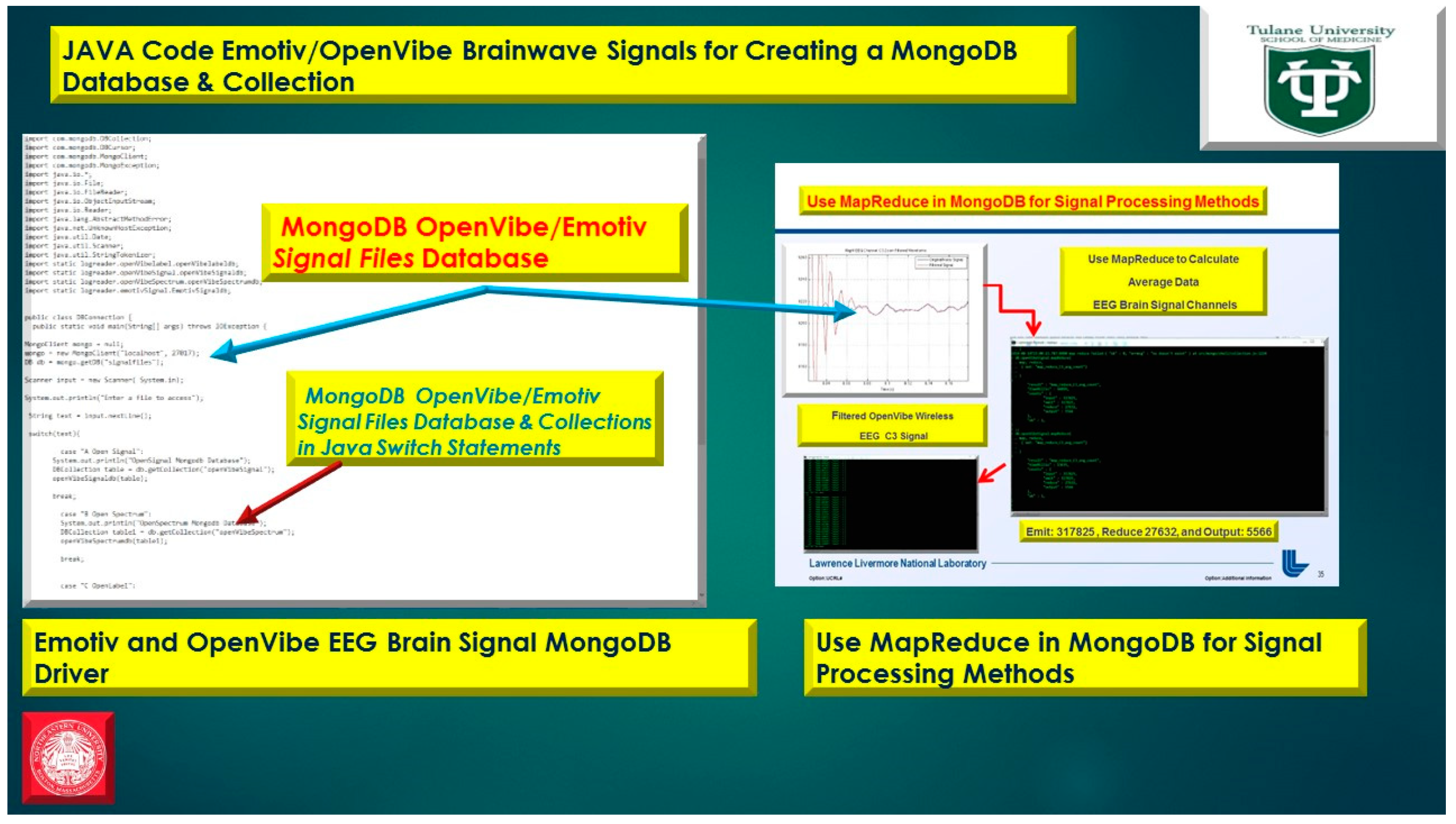 Diseases 06 00089 g028