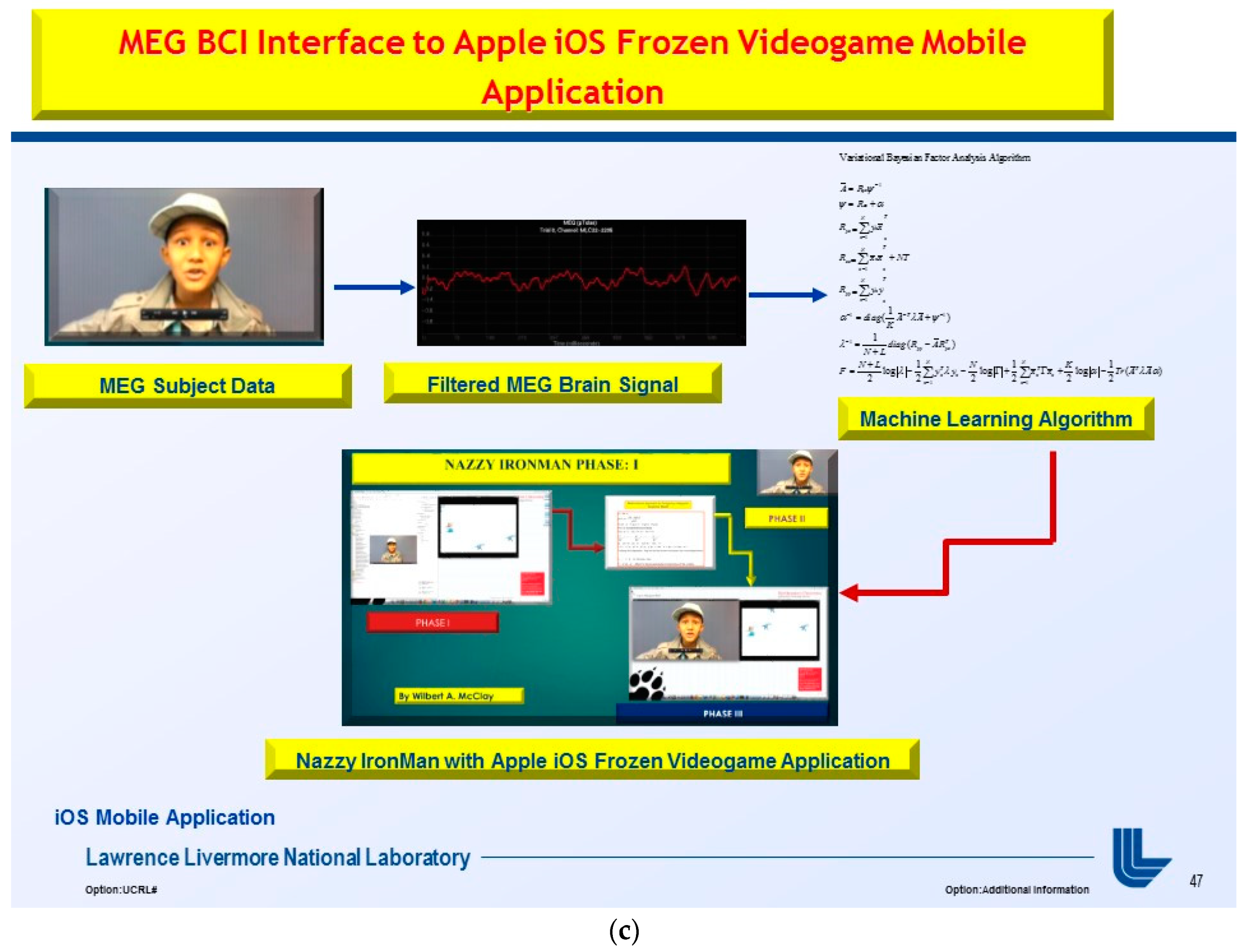 Diseases 06 00089 g031b