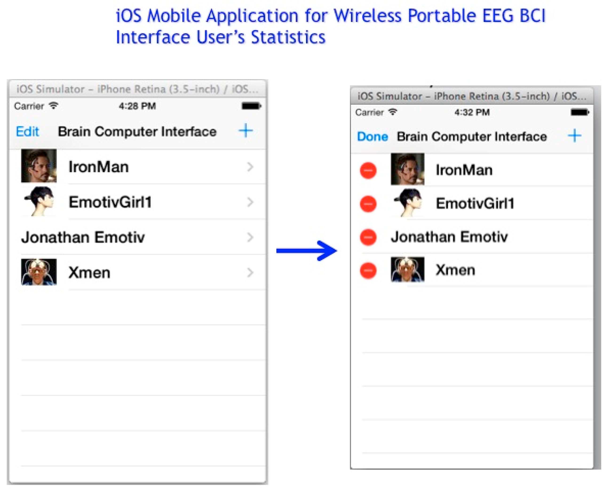 Diseases 06 00089 g032