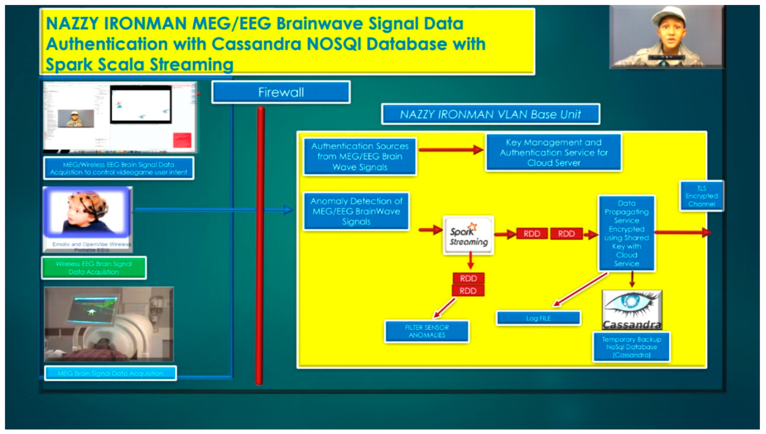 Diseases 06 00089 g033
