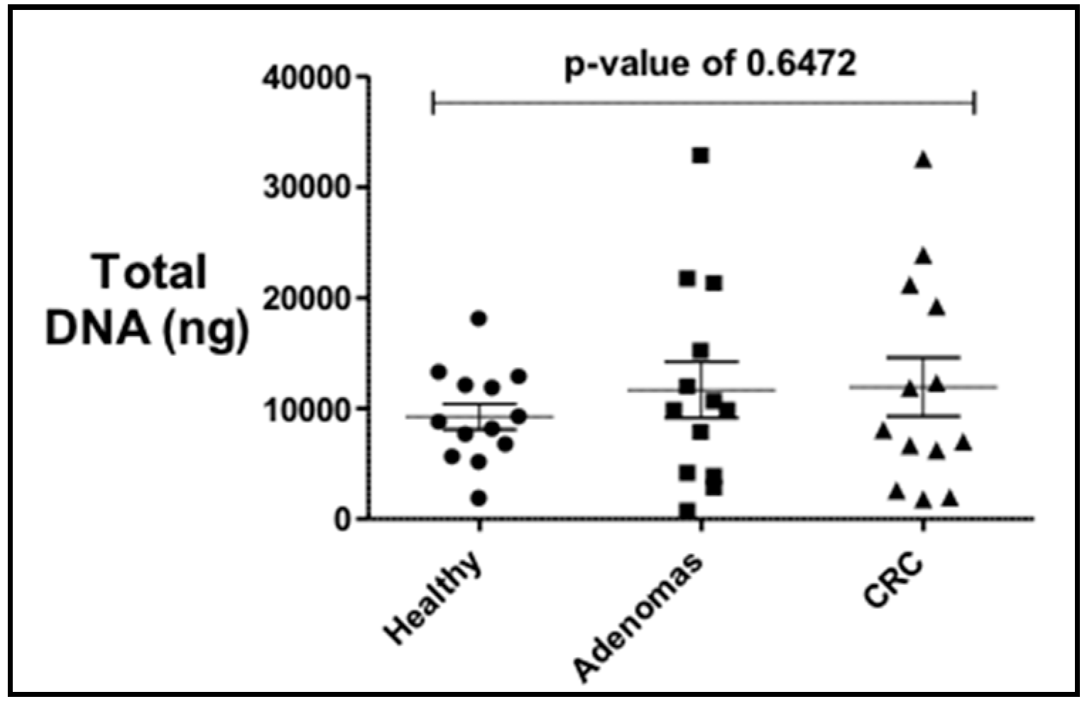 Diseases 07 00016 g001 Diseases 07 00016 g001