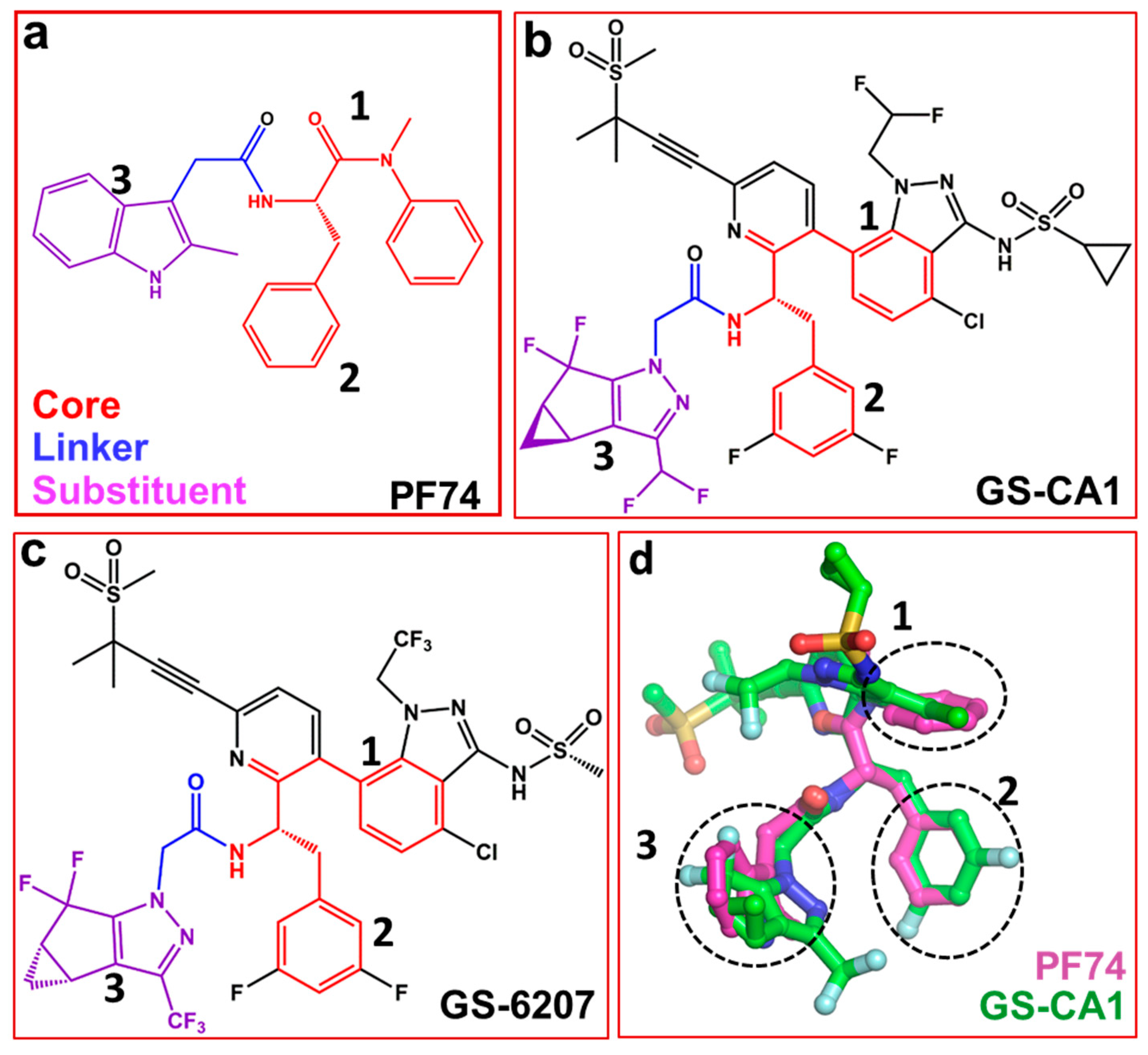 Diseases 07 00056 g002