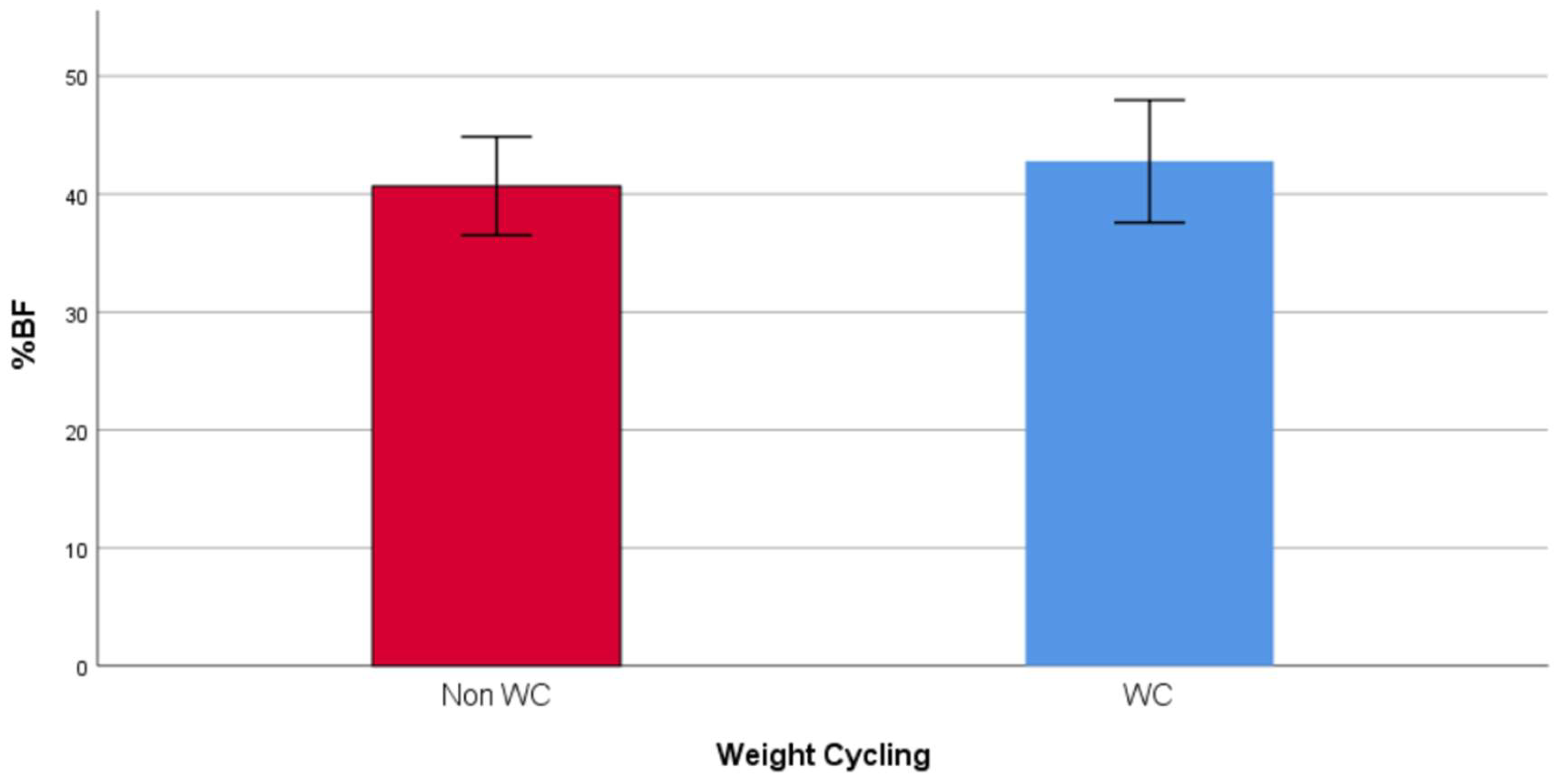 Diseases 08 00008 g001
