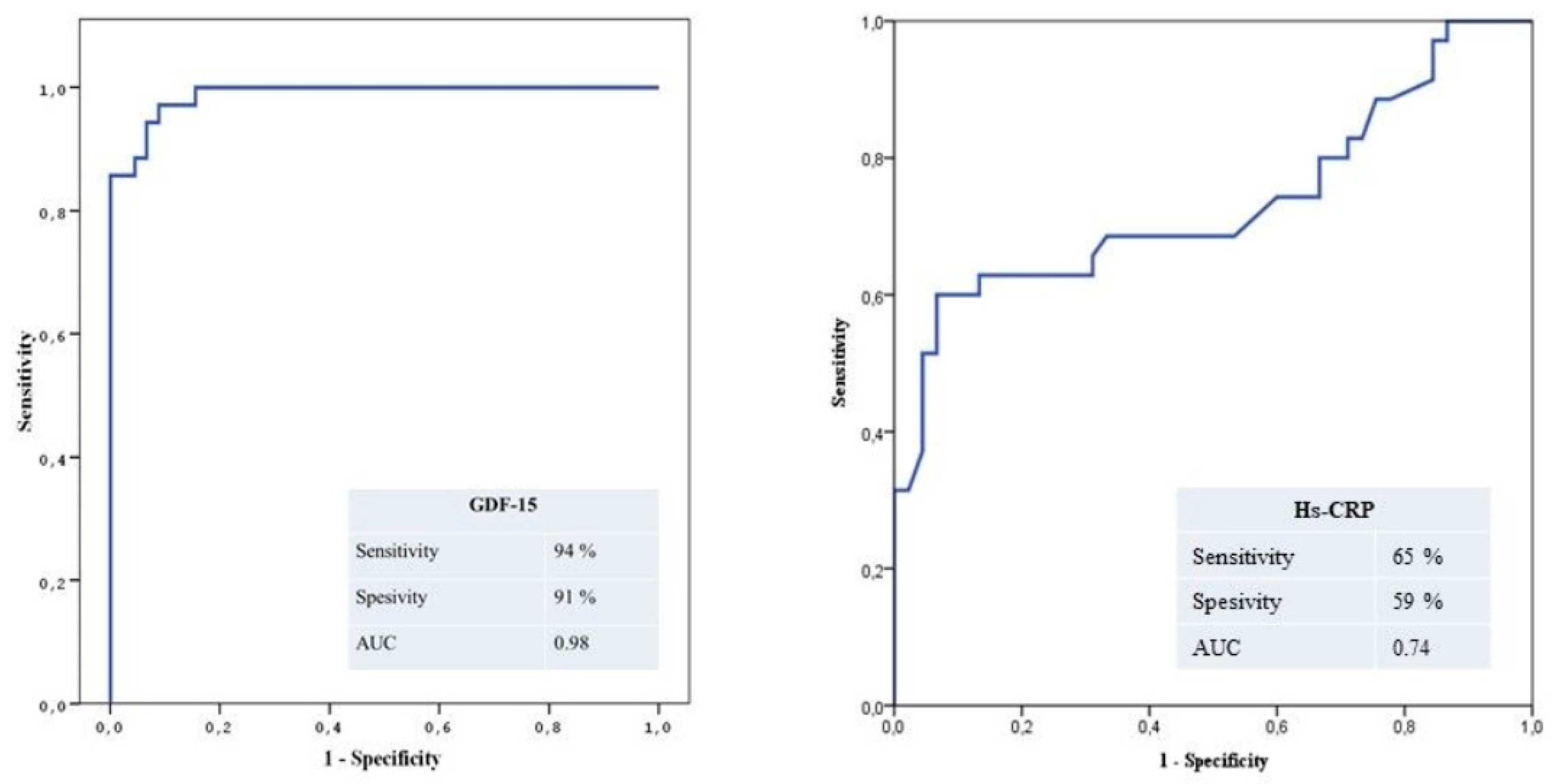 Diseases 08 00016 g001
