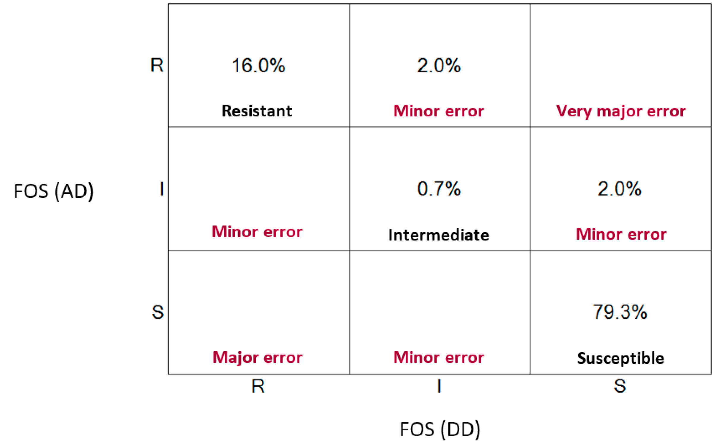 Diseases 08 00031 g001 Diseases 08 00031 g001