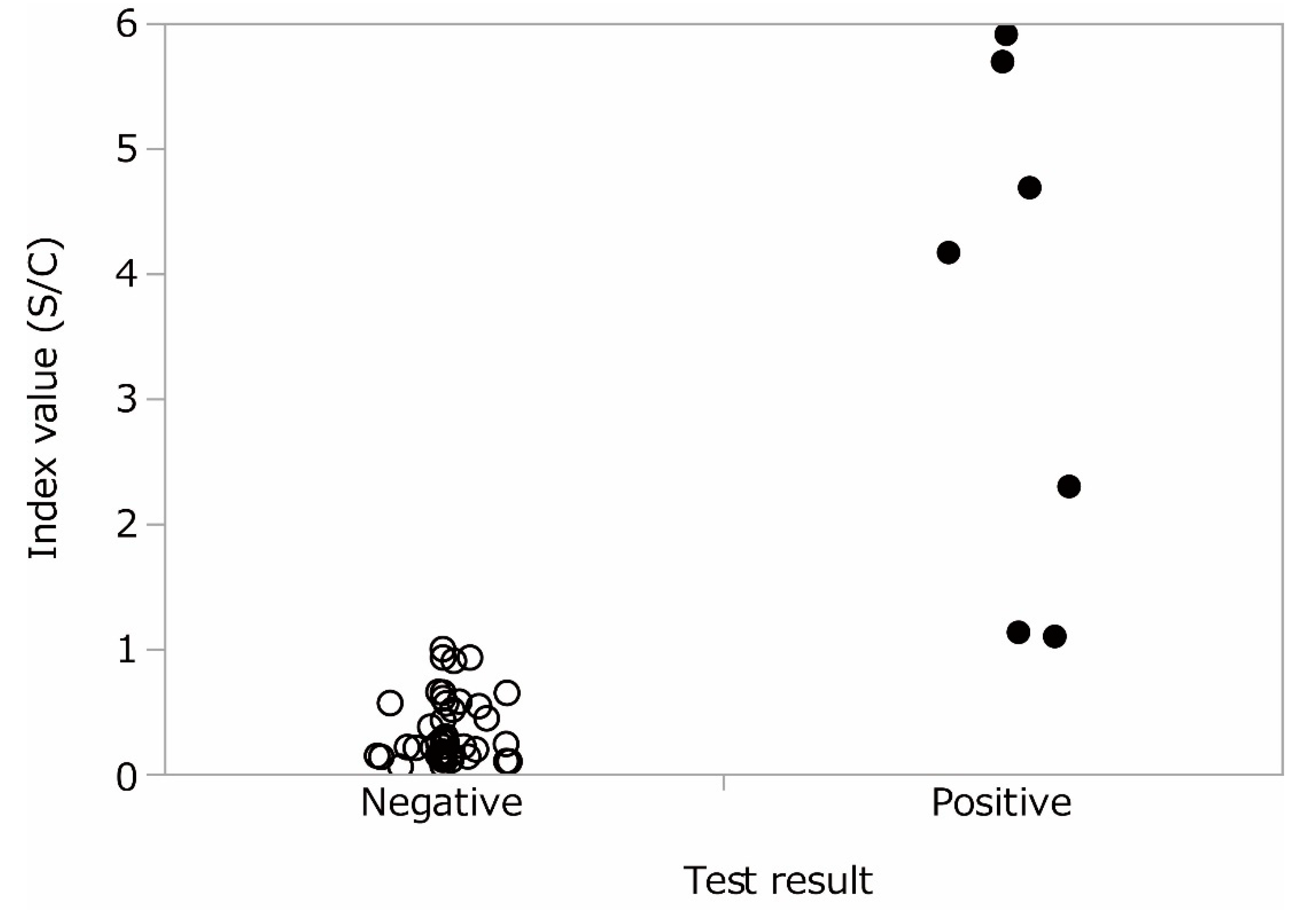 Diseases 08 00036 g001
