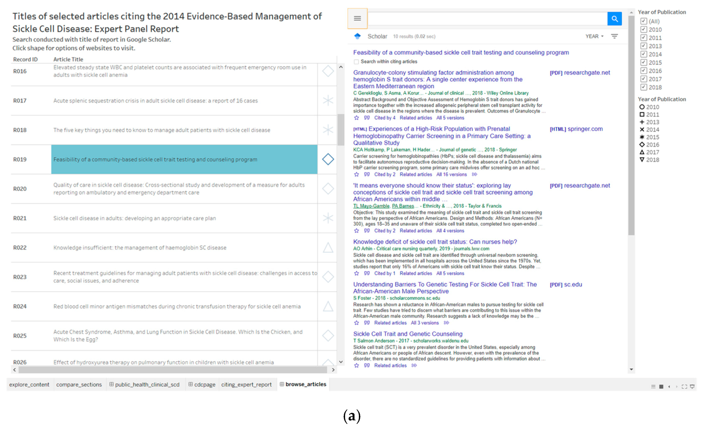 Diseases 08 00039 g006a