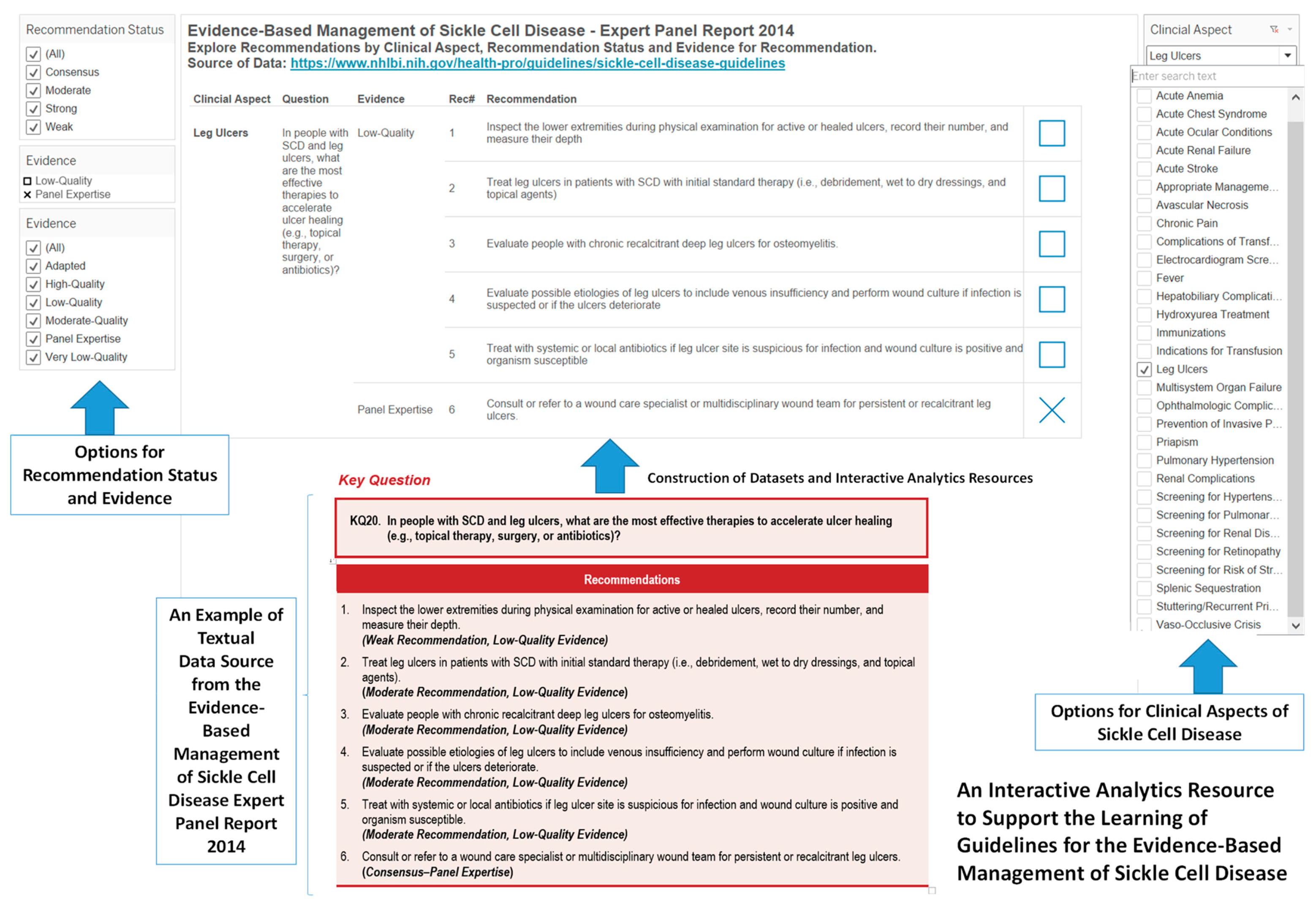Diseases 08 00039 g008