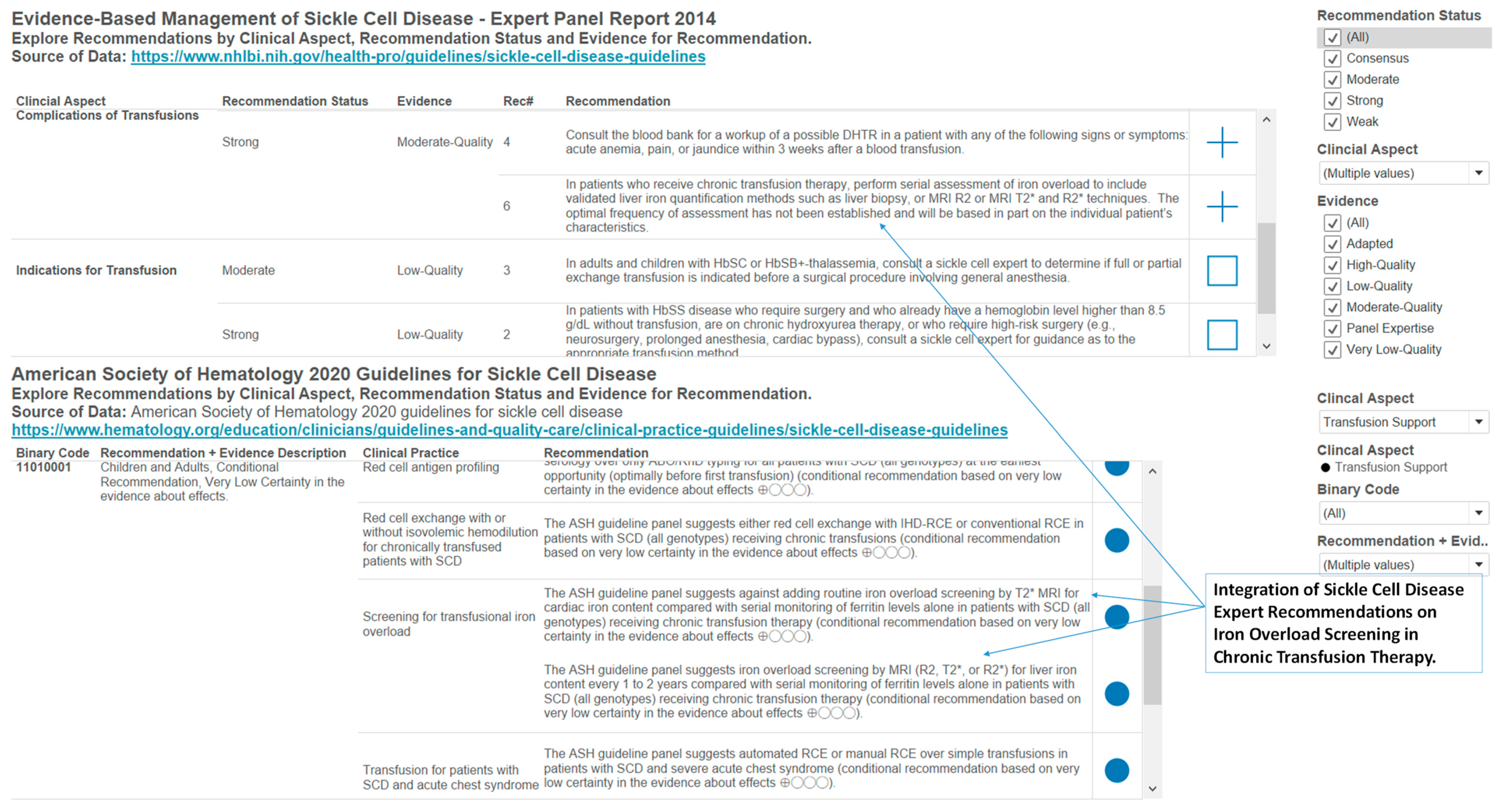 Diseases 08 00039 g009
