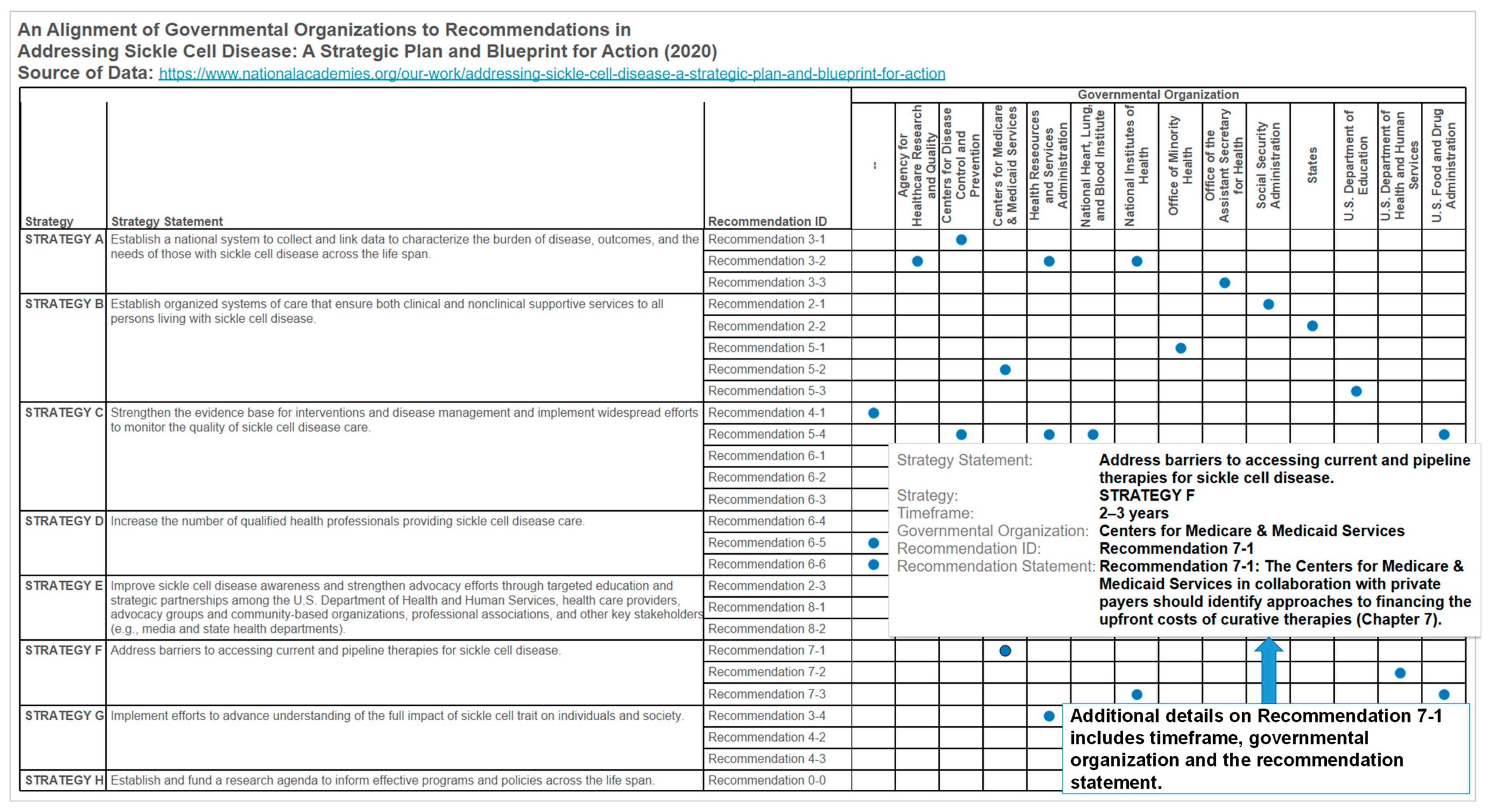 Diseases 08 00039 g010