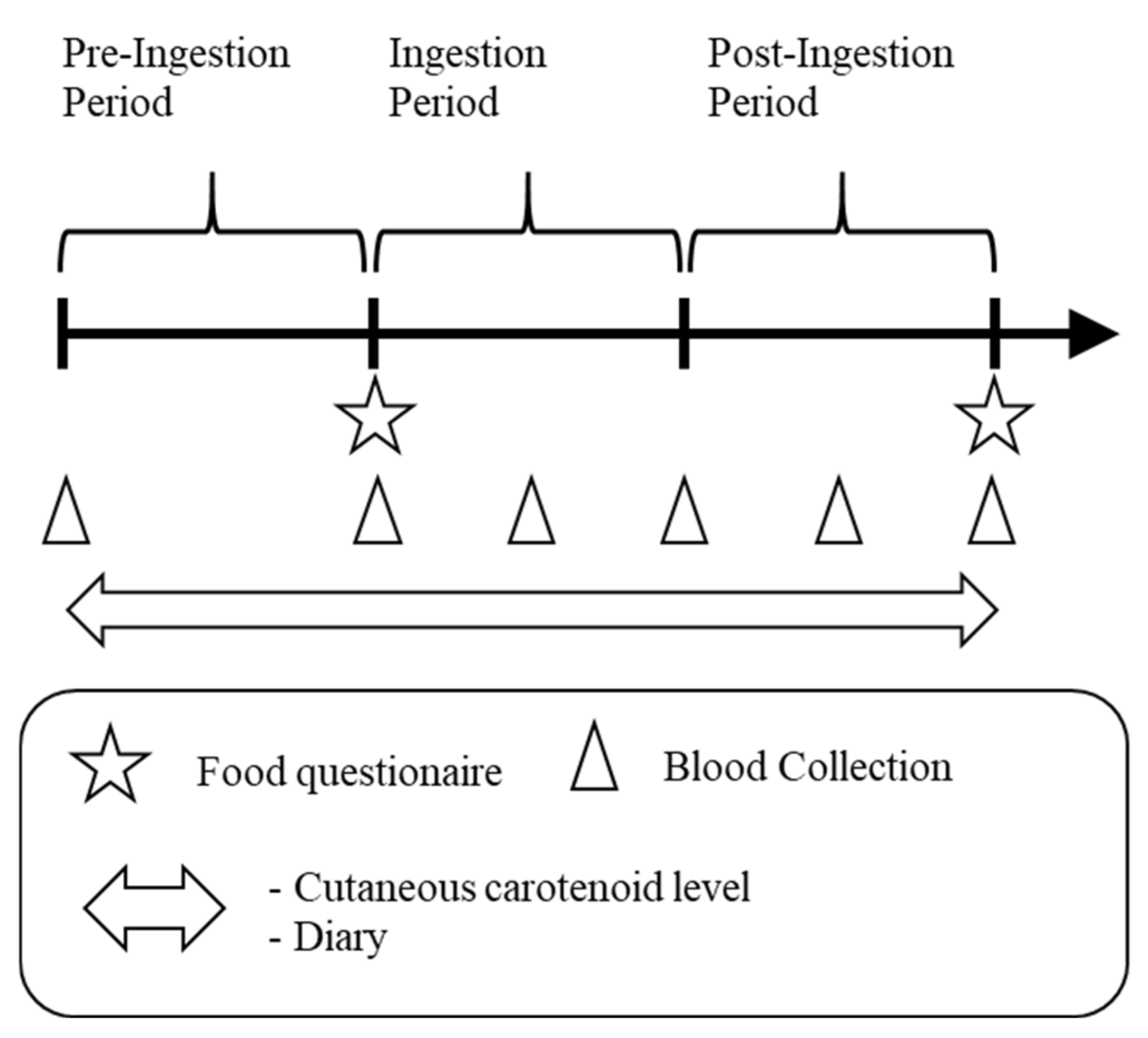 Diseases 09 00004 g001