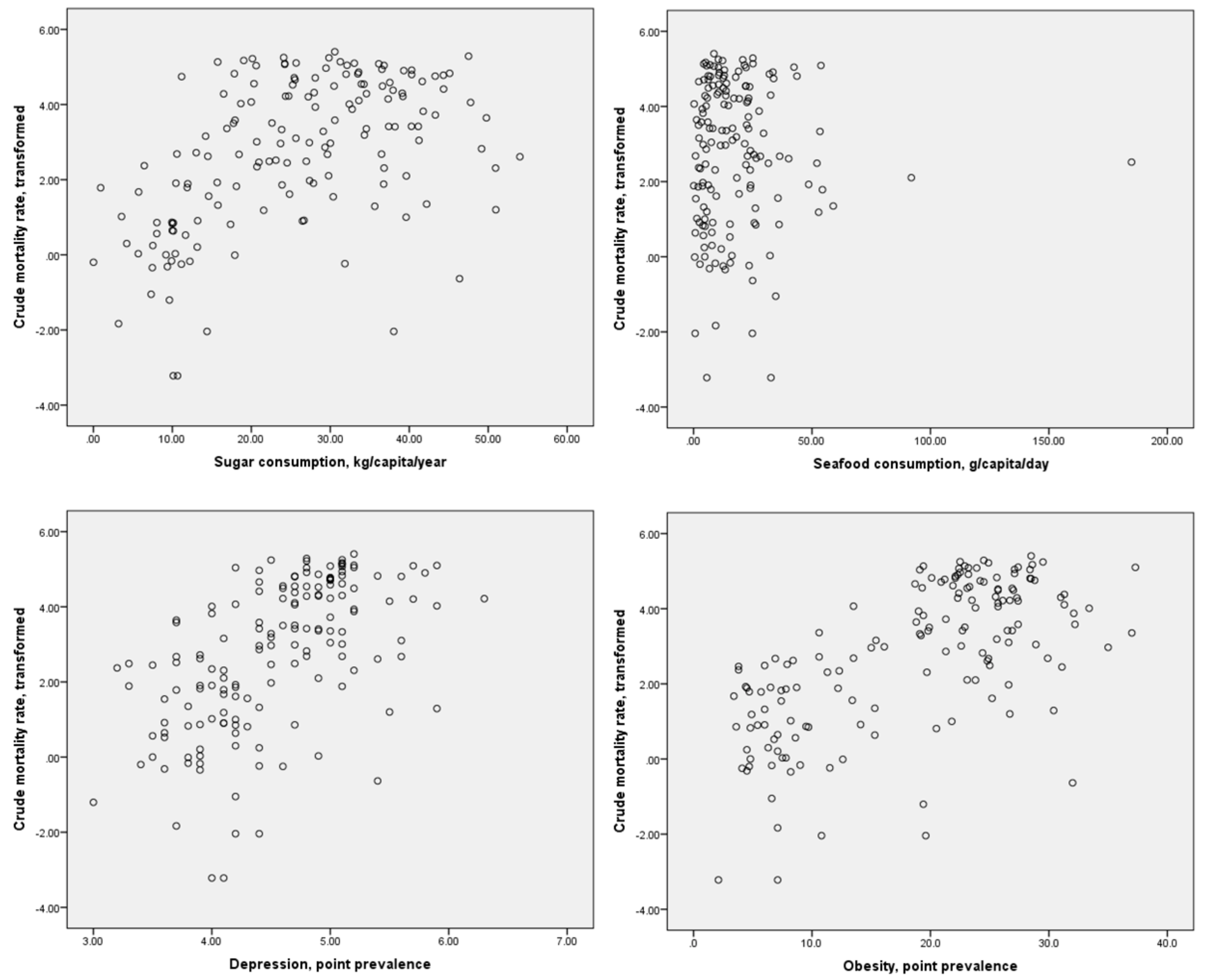 Diseases 09 00036 g001