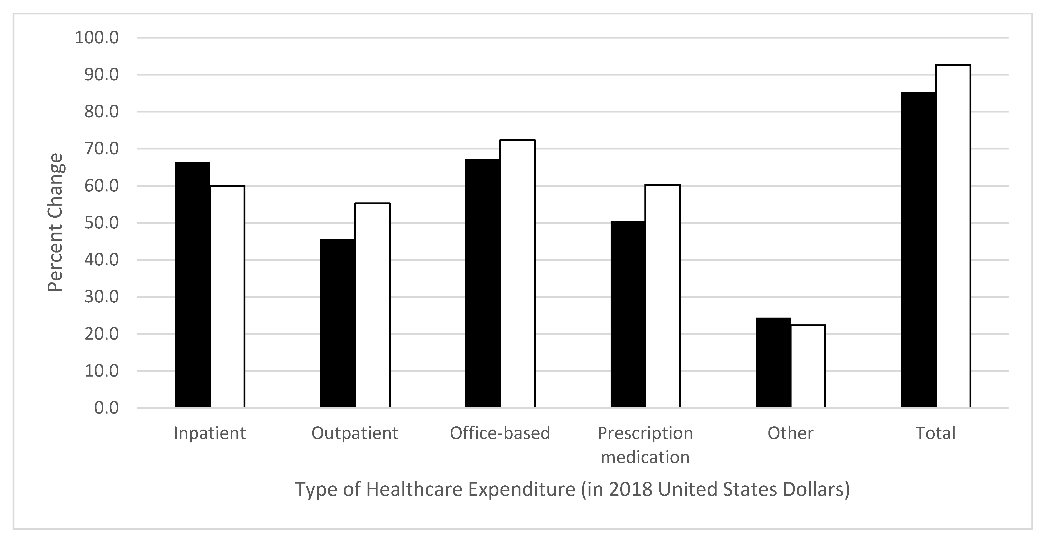 Diseases 09 00041 g001