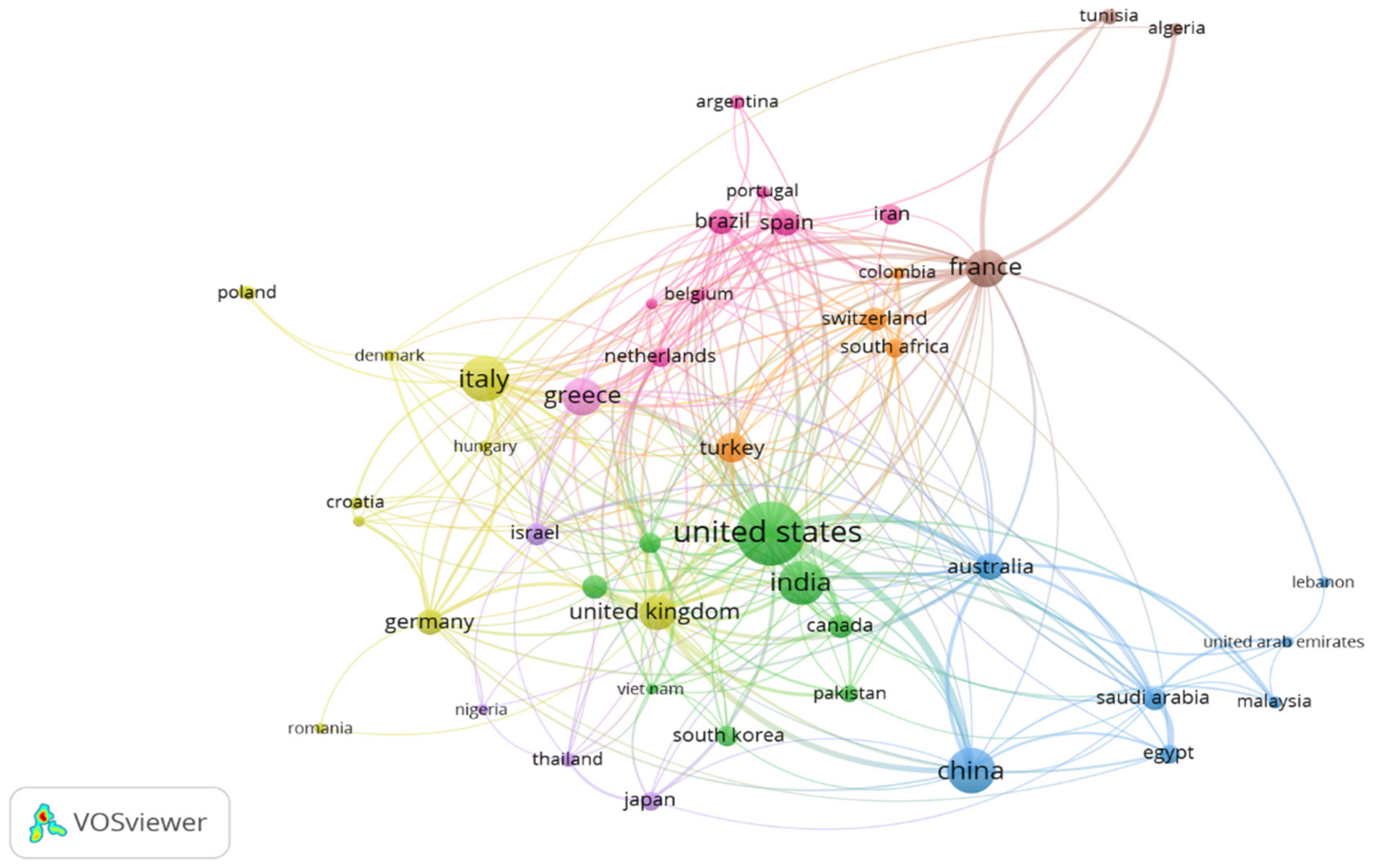 Diseases 09 00044 g004