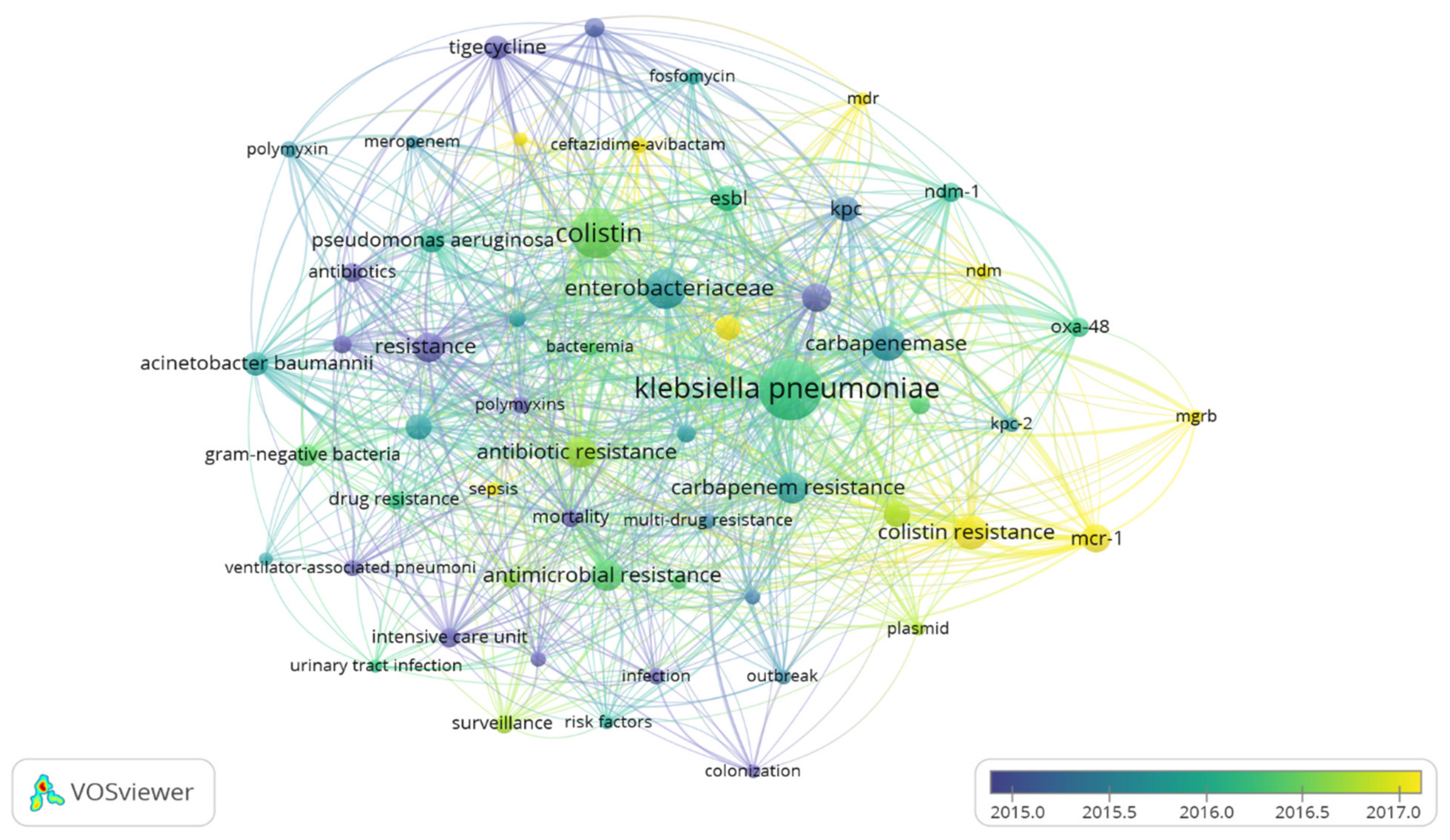 Diseases 09 00044 g005