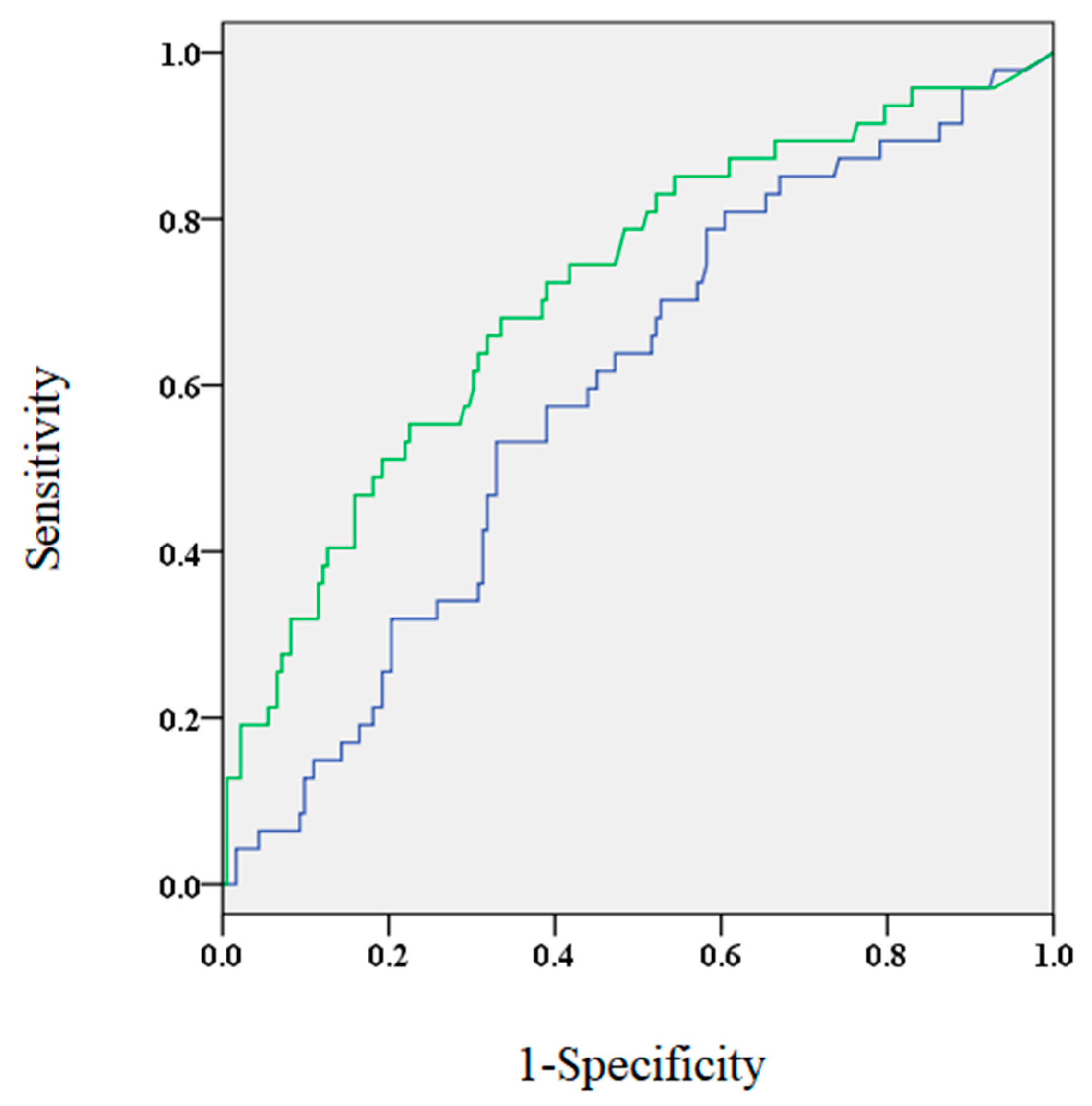 Diseases 09 00049 g001