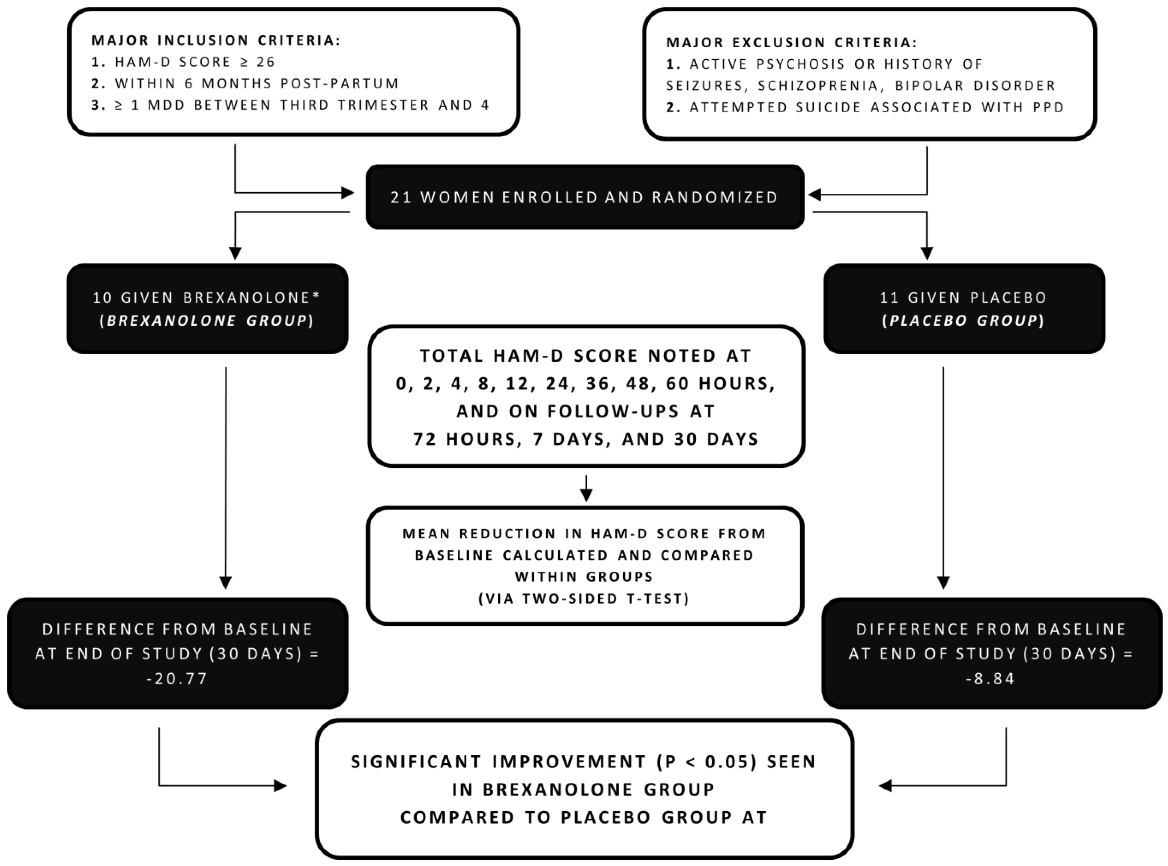 Diseases 09 00052 g001