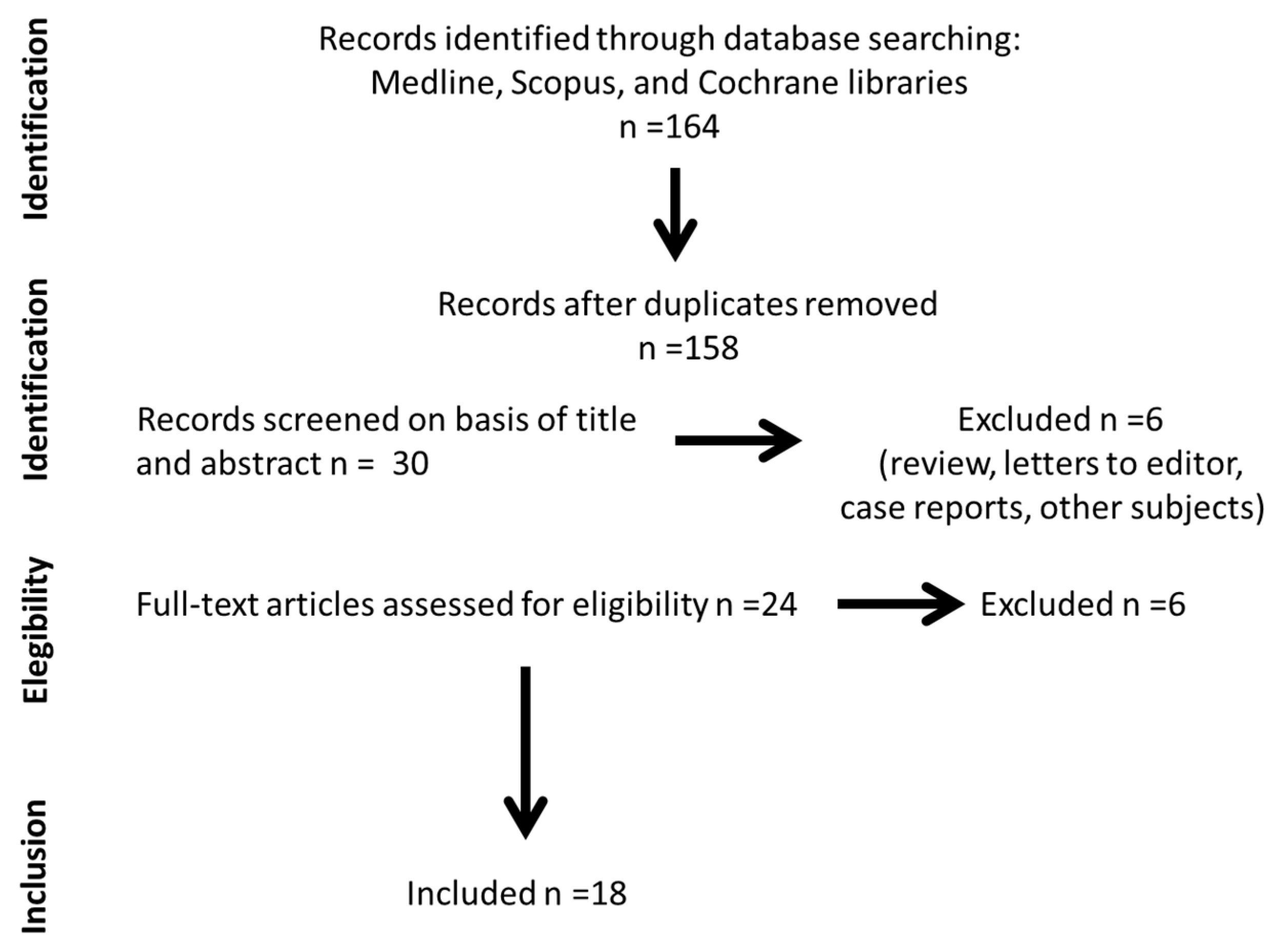 Diseases 09 00053 g001