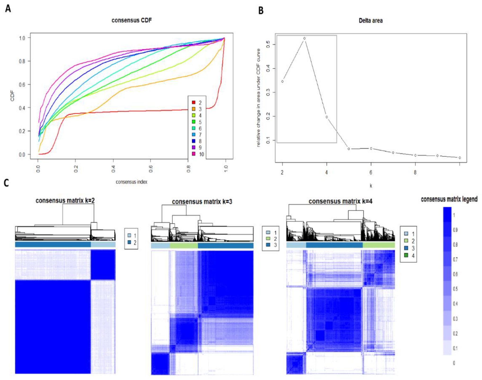 Diseases 09 00054 g001