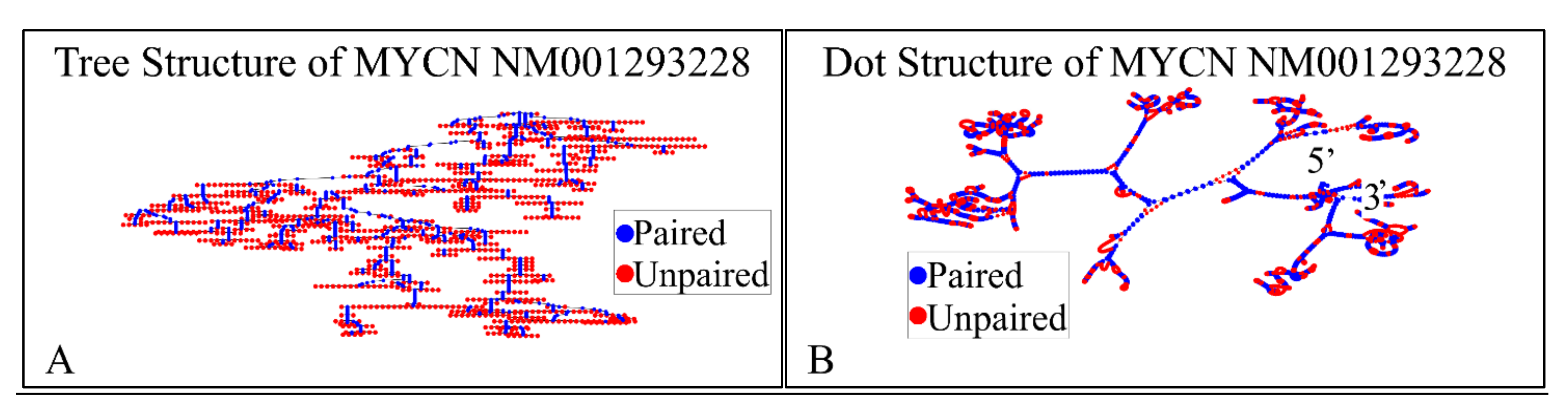 Diseases 09 00078 g008