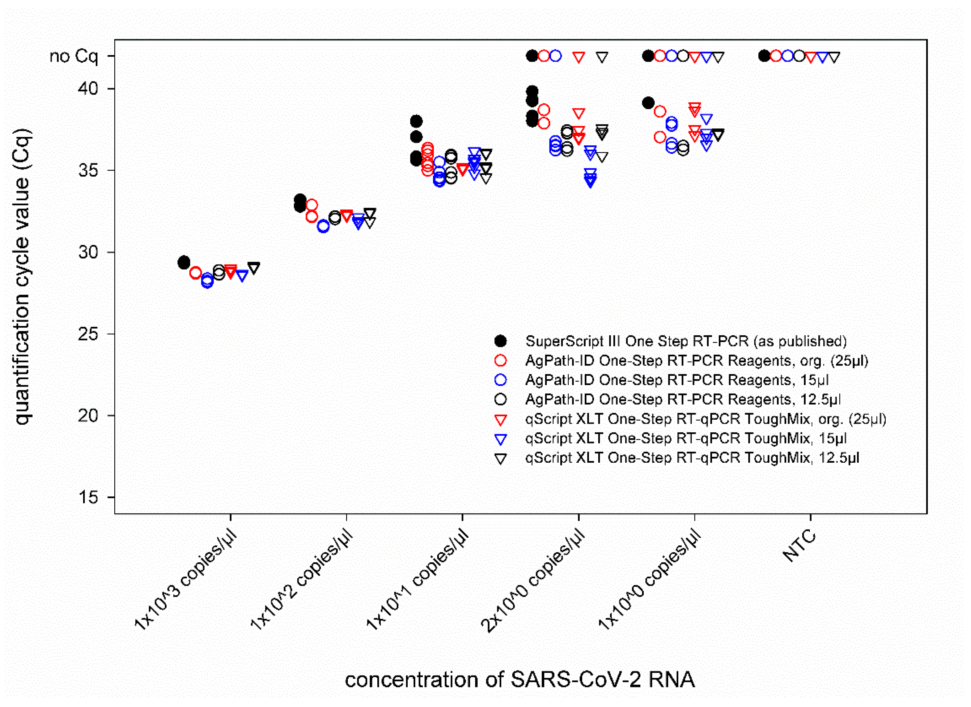 Diseases 09 00084 g001