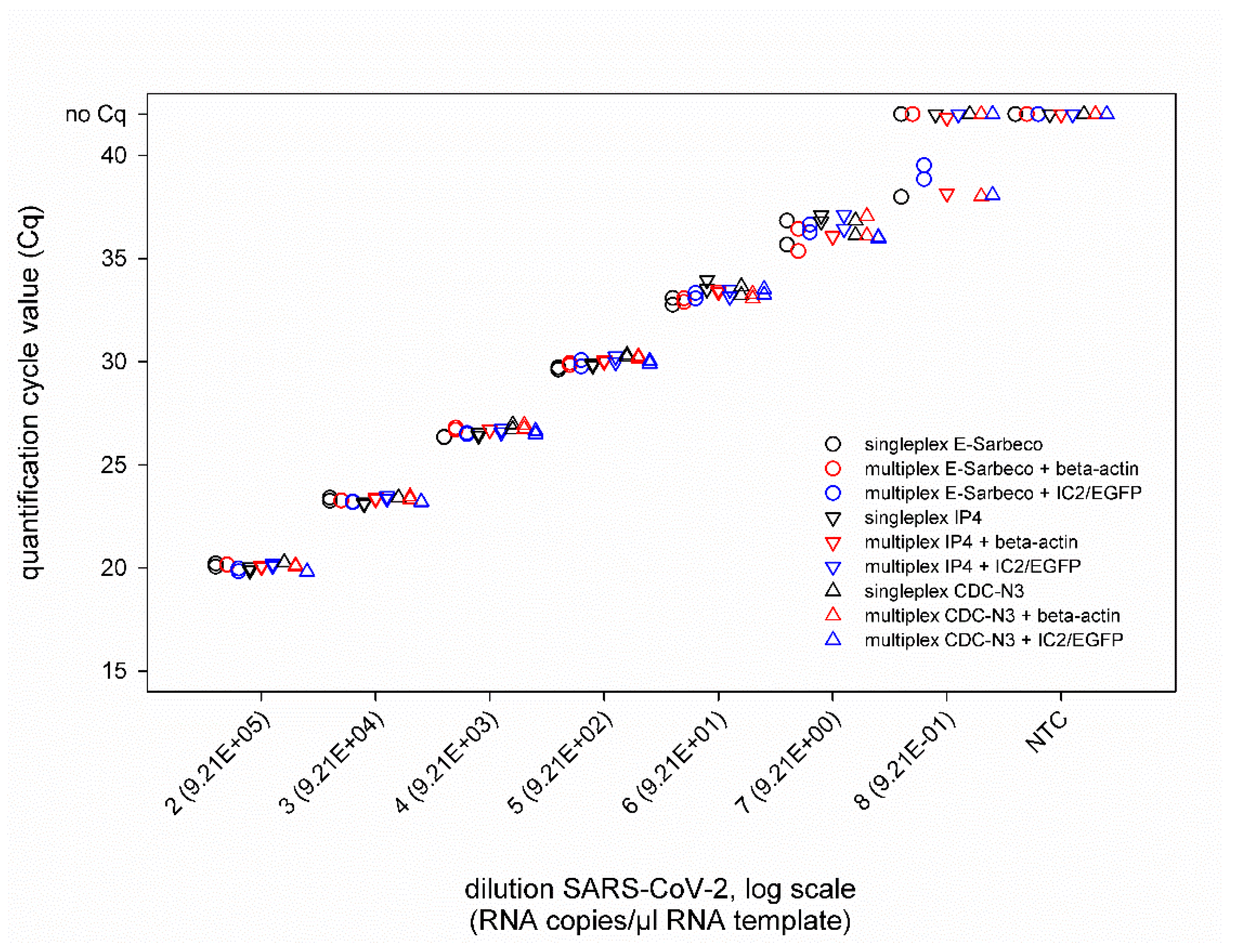 Diseases 09 00084 g003