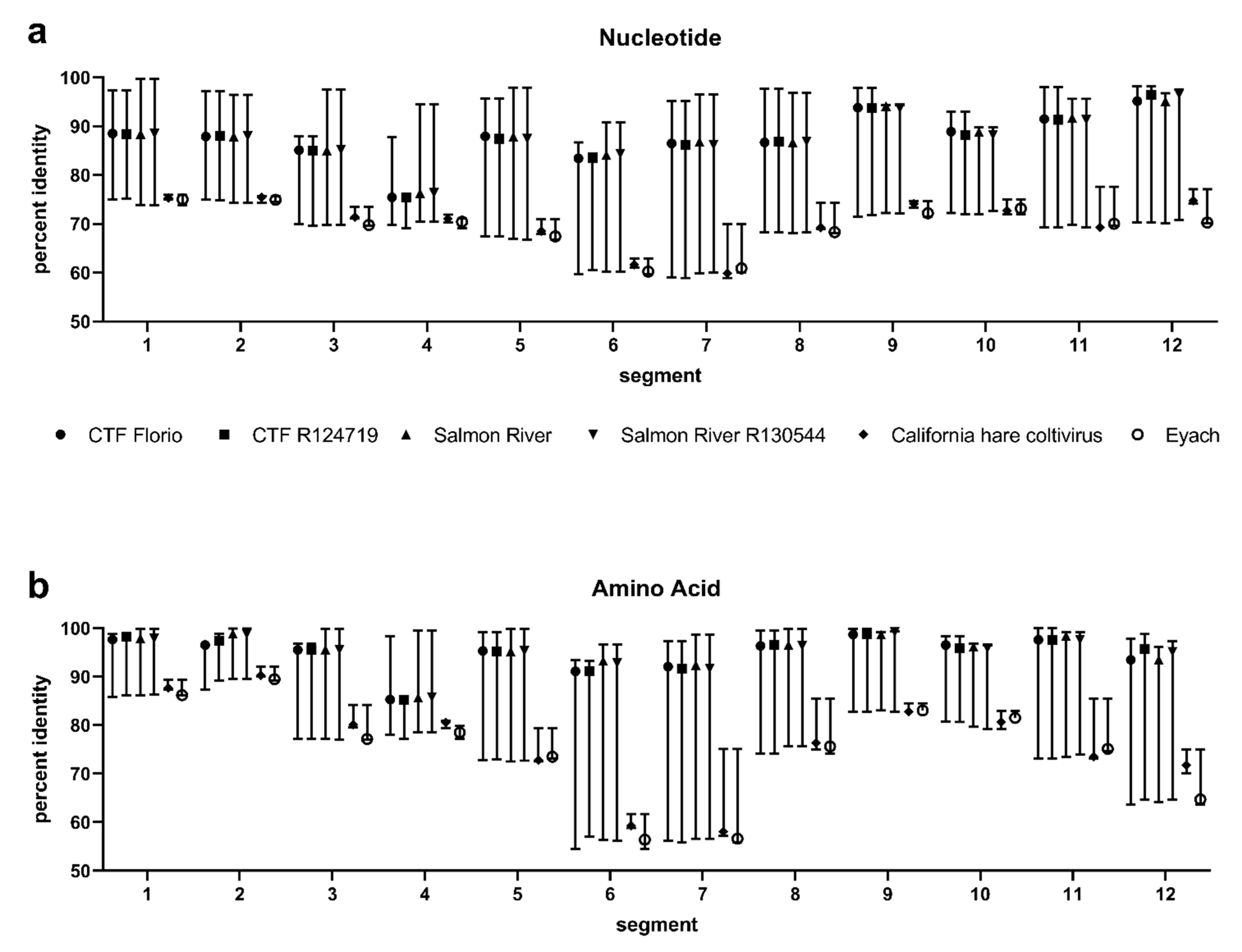 Diseases 09 00092 g002