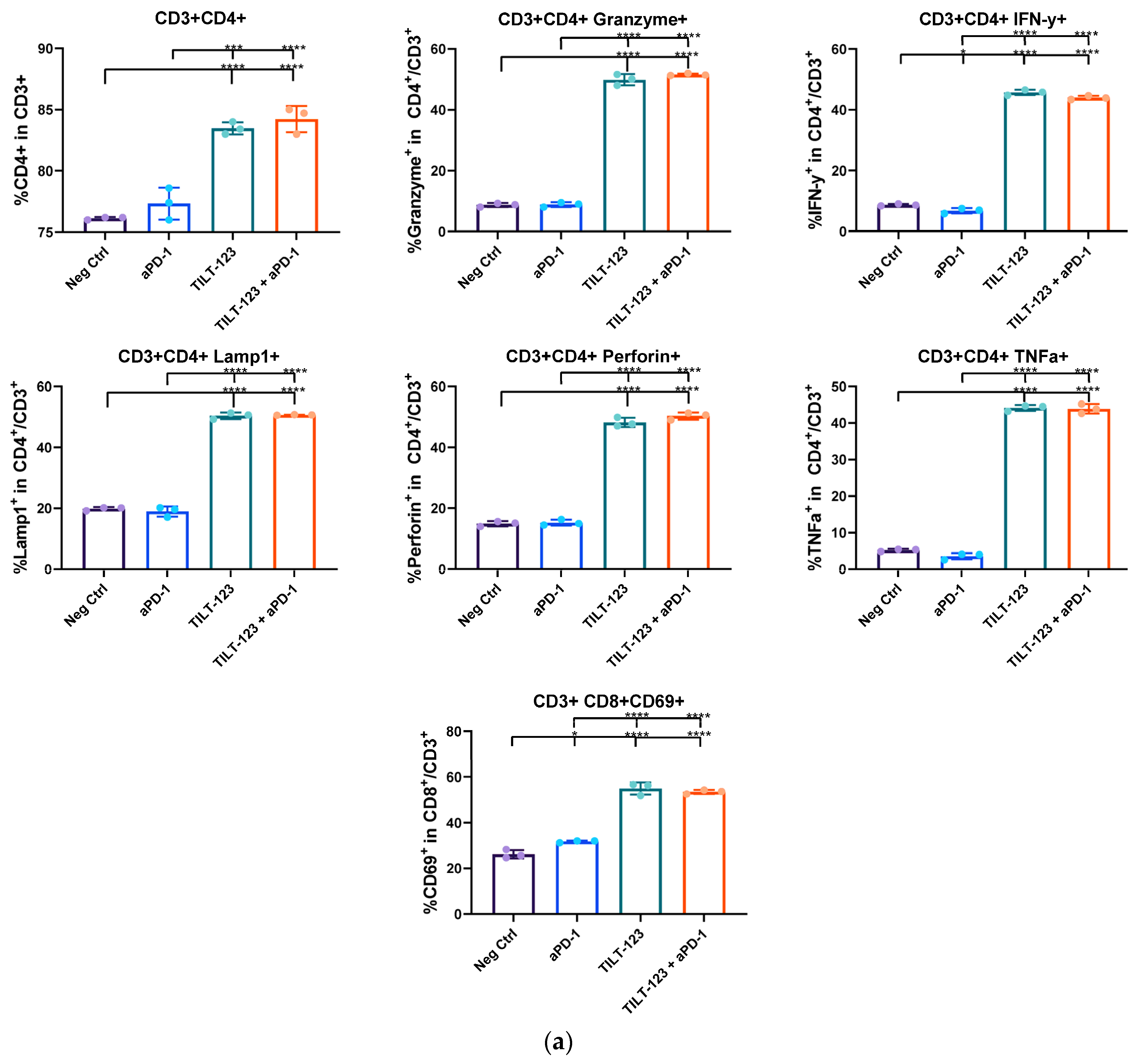 Diseases 10 00052 g003a