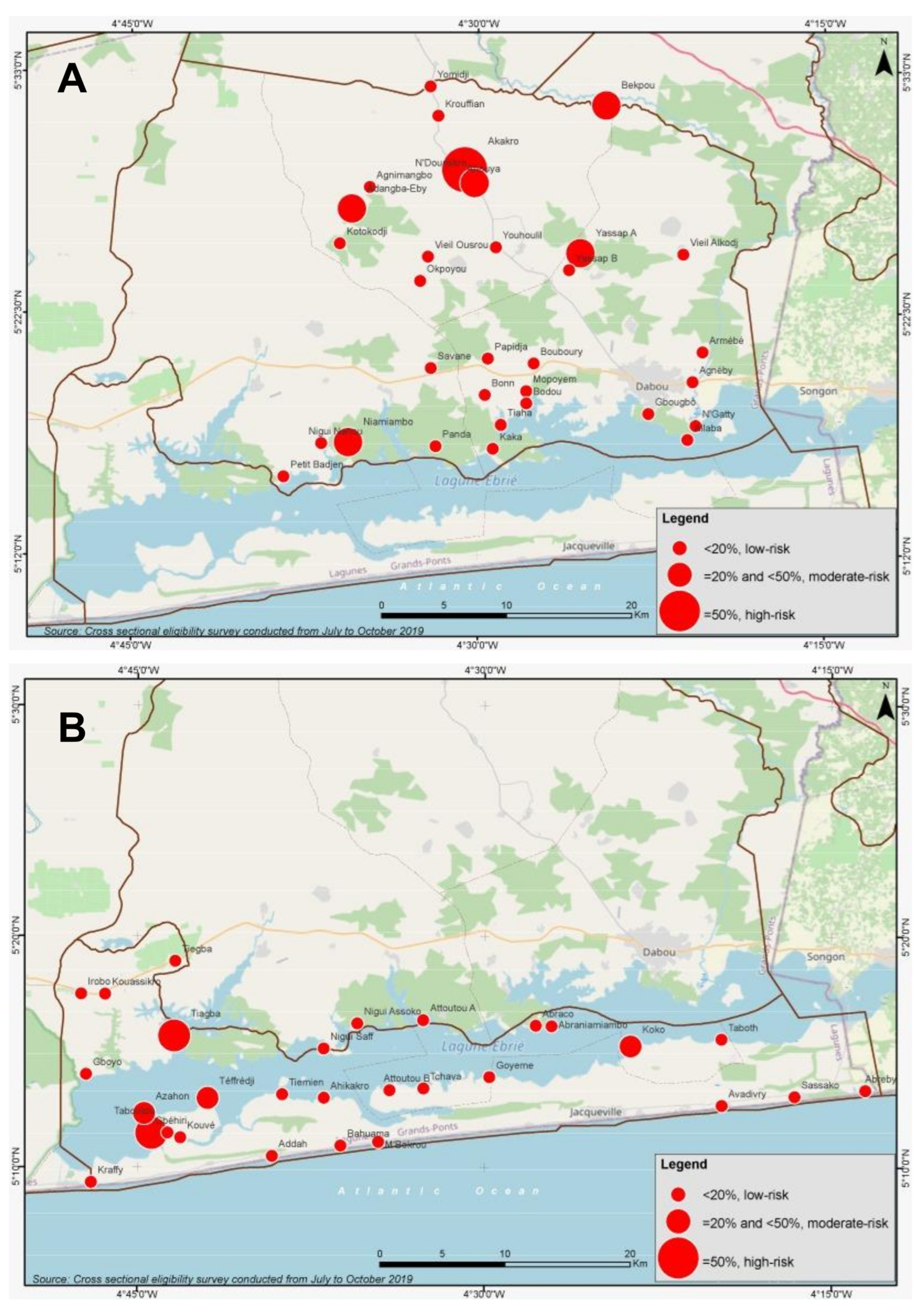 Diseases 10 00066 g002