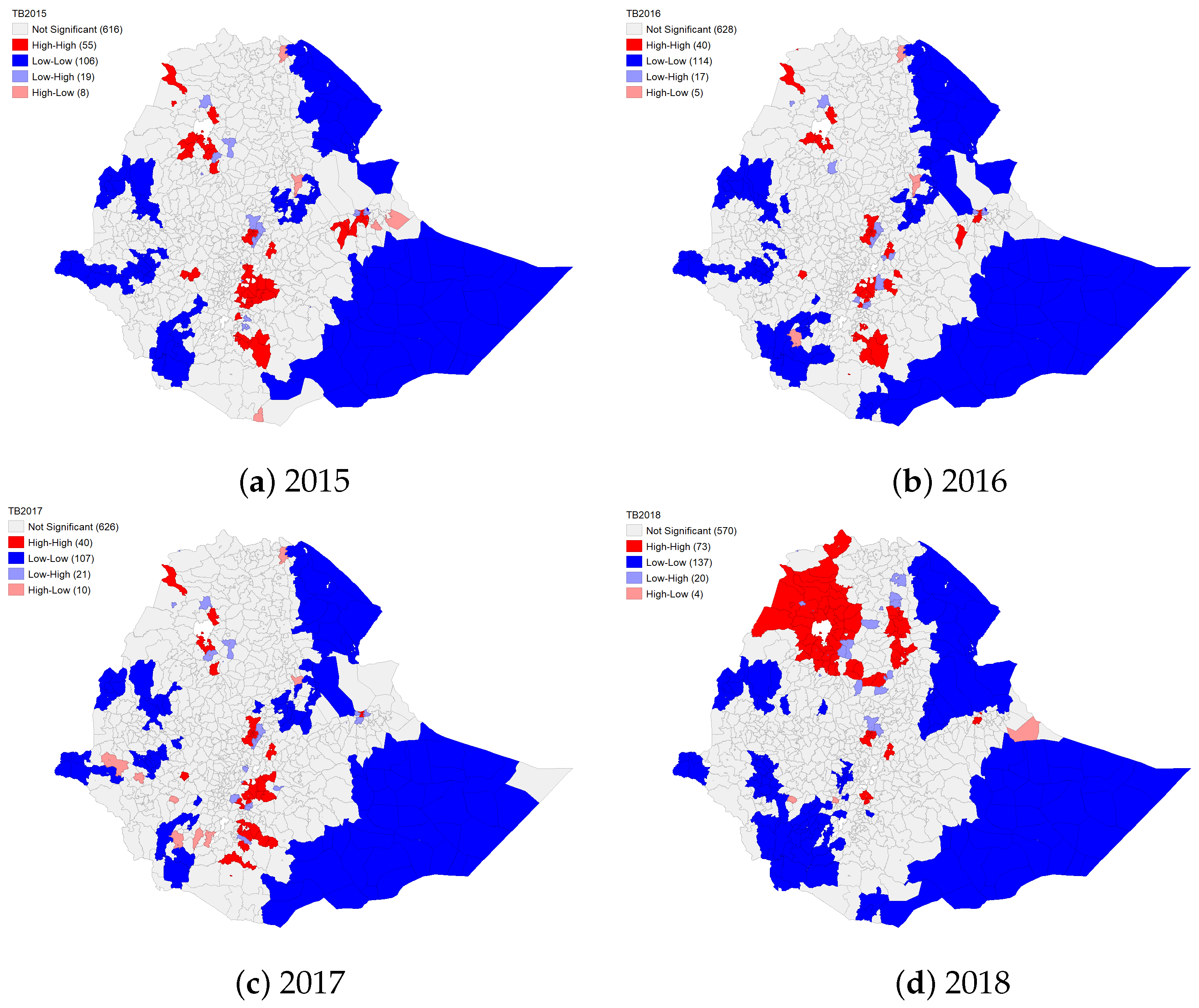 Diseases 10 00106 g001