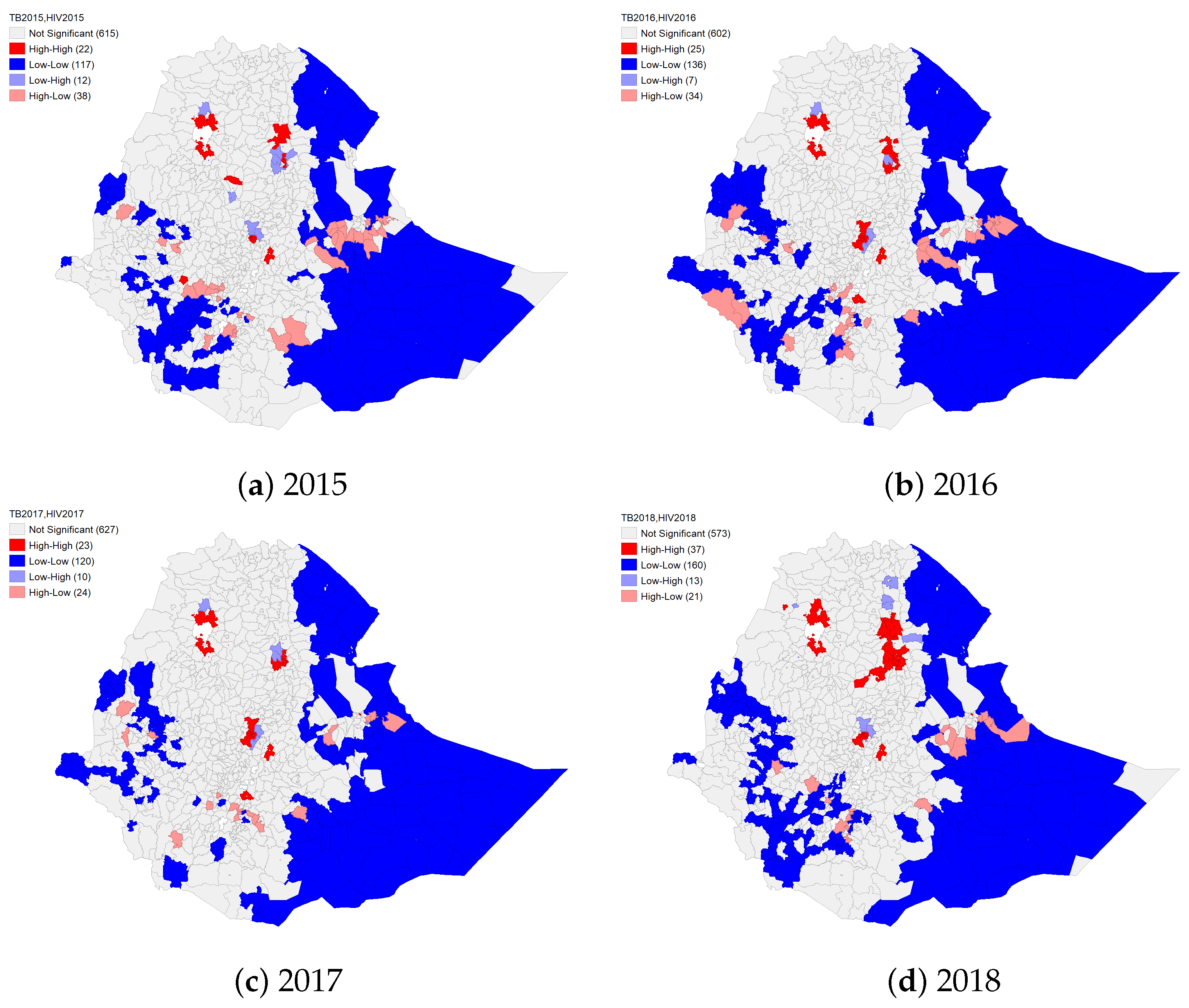 Diseases 10 00106 g003