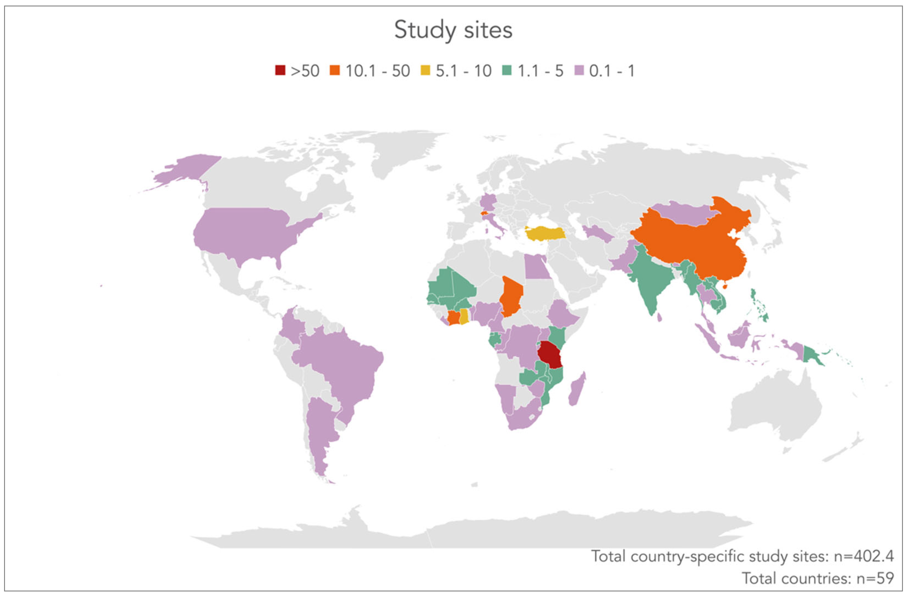 Diseases 10 00116 g006