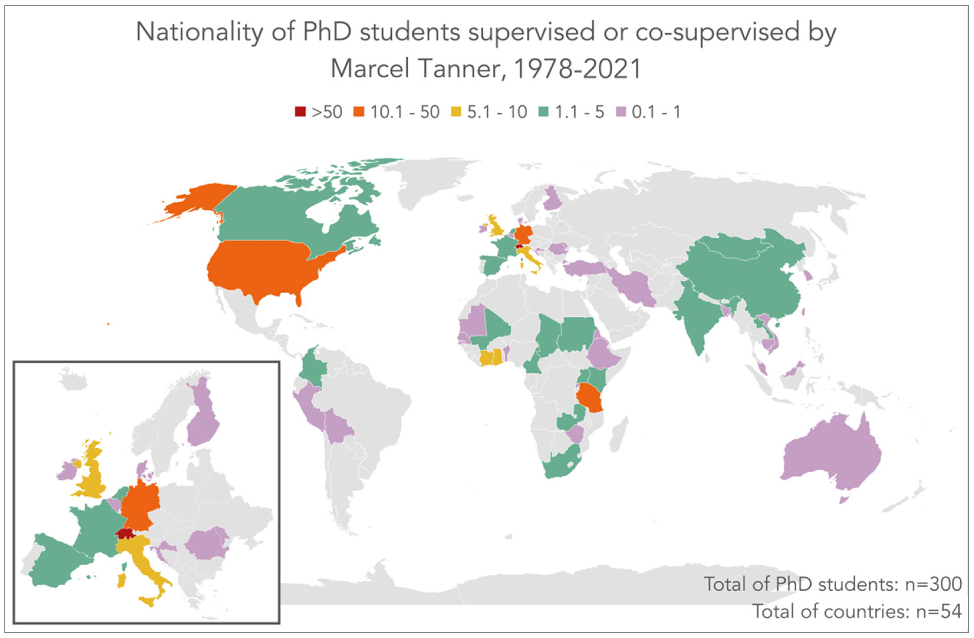 Diseases 10 00116 g007