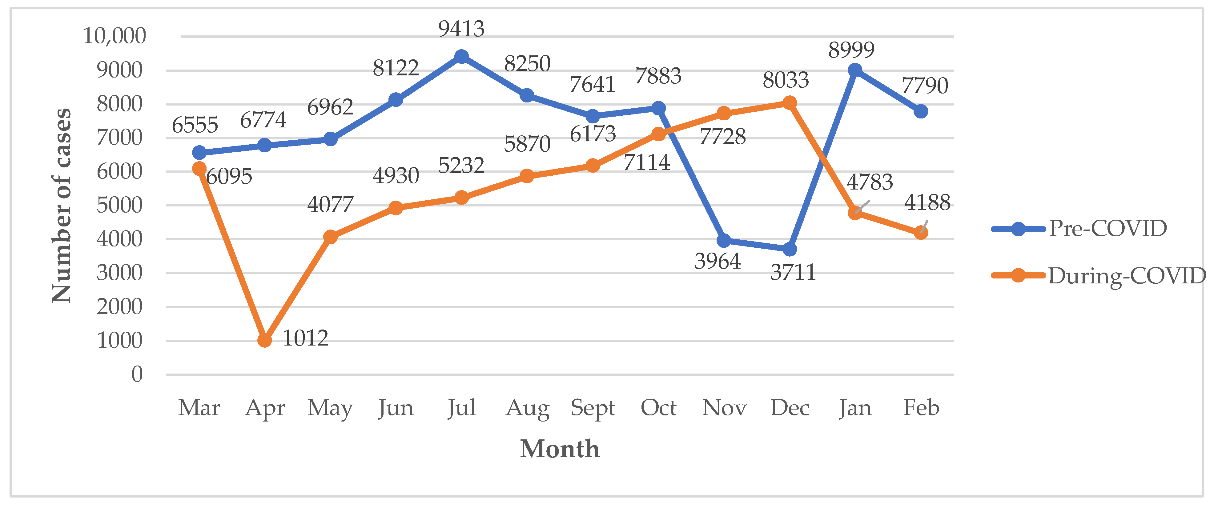 Diseases 11 00002 g001